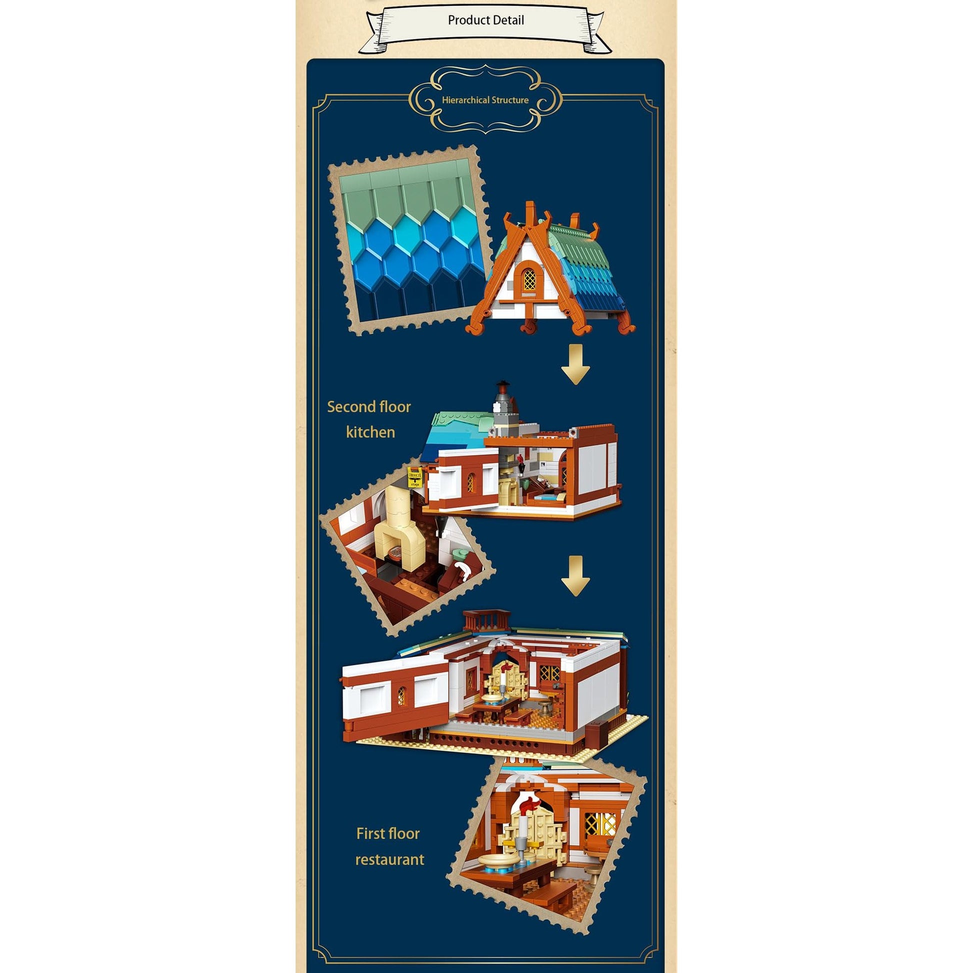 Yunsphere Classic Medieval Waystation Lighting Building-Bricks Set, Mini Post Station Building Model Set,LED DIY Christmas Holiday House,Gift for Boys,Girls and Adults (1767 Pcs) - Medaid International