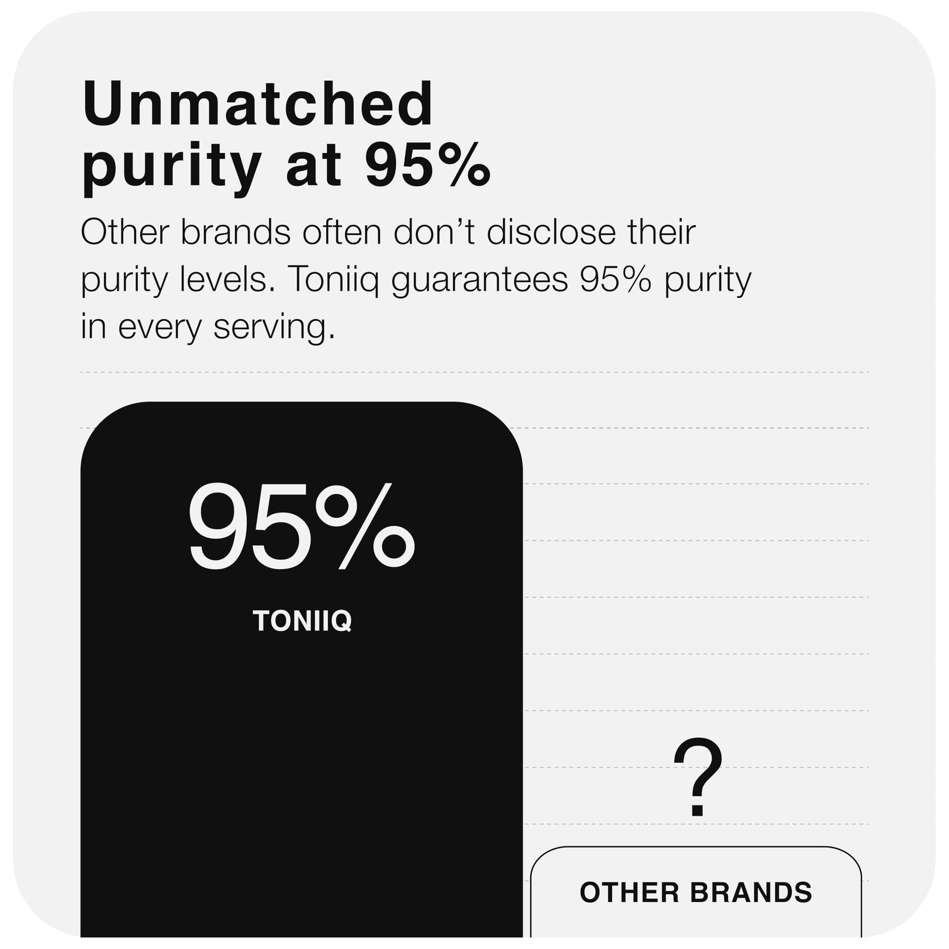 Hyaluronic Acid Supplements – Lab Tested 95% Ultra High Purity – Fermented and Bioavailable with Vitamin C – Third Party Lab Tested – 180 Capsules - Medaid International