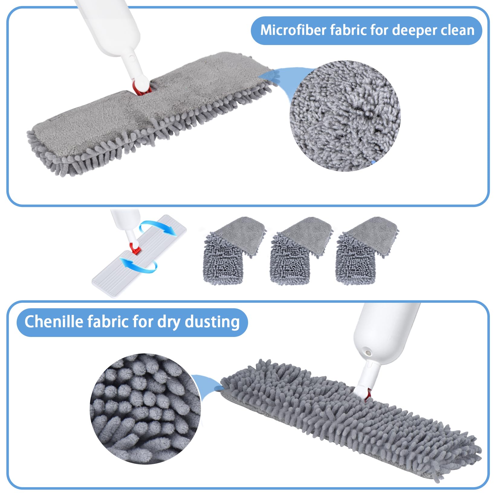 Mop for Floor Cleaning - 2-in-1 Double-Sided Microfiber Spray Mop with Flip Design, 3 Reusable Pads, for Laminate, Ceramic, Tile, Vinyl - Home & Commercial Use - Medaid International