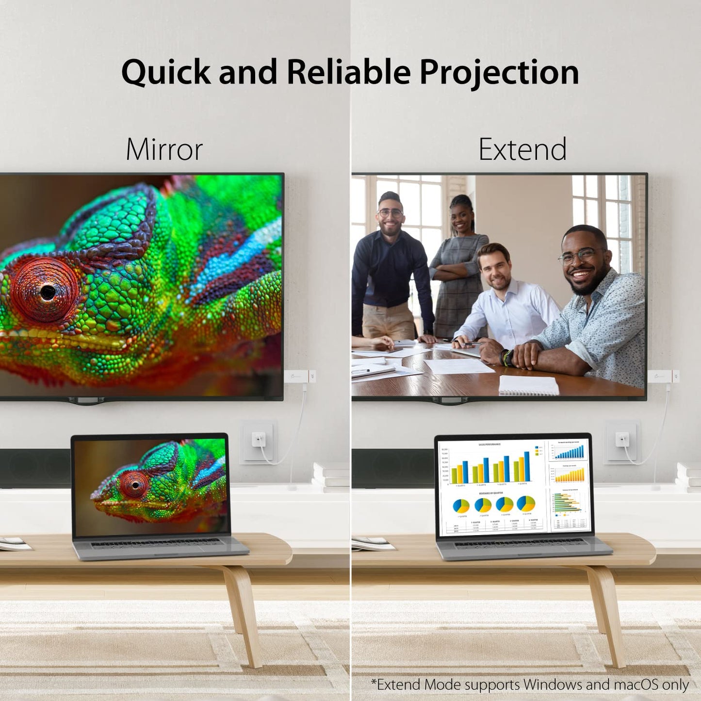 j5create ScreenCast 4K Wireless Adapter Screen Cast from Mobile Phone, Tablet, or Laptop Support for AirPlay, Miracast & Chromecast Mirror Extend for Windows & macOS Wireless Screen Display (JVAW76) - Medaid International