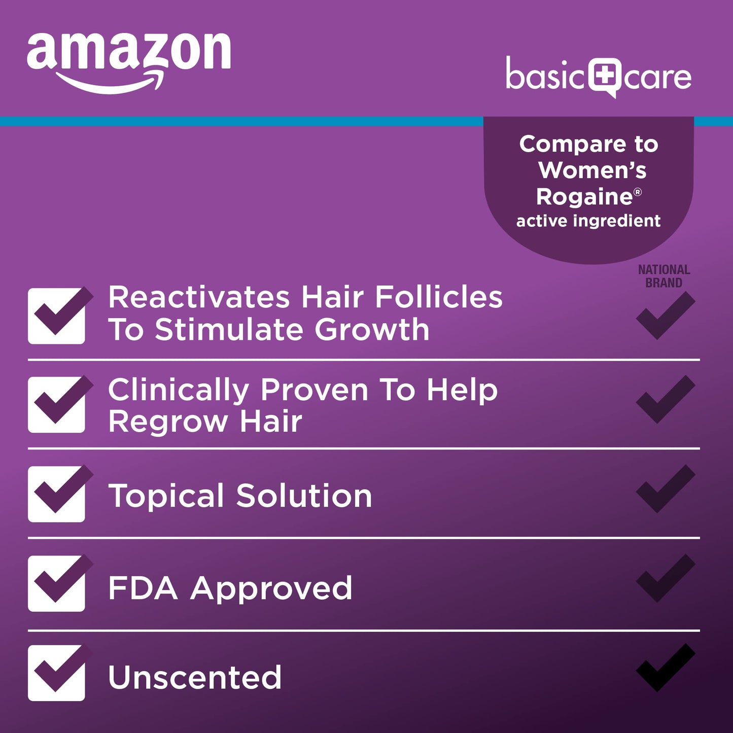 Amazon Basic Care Minoxidil Topical Solution USP, 2% Hair Regrowth Treatment for Women, 3-Month Supply, Unscented, 2 fl oz (Pack of 3) - Medaid International