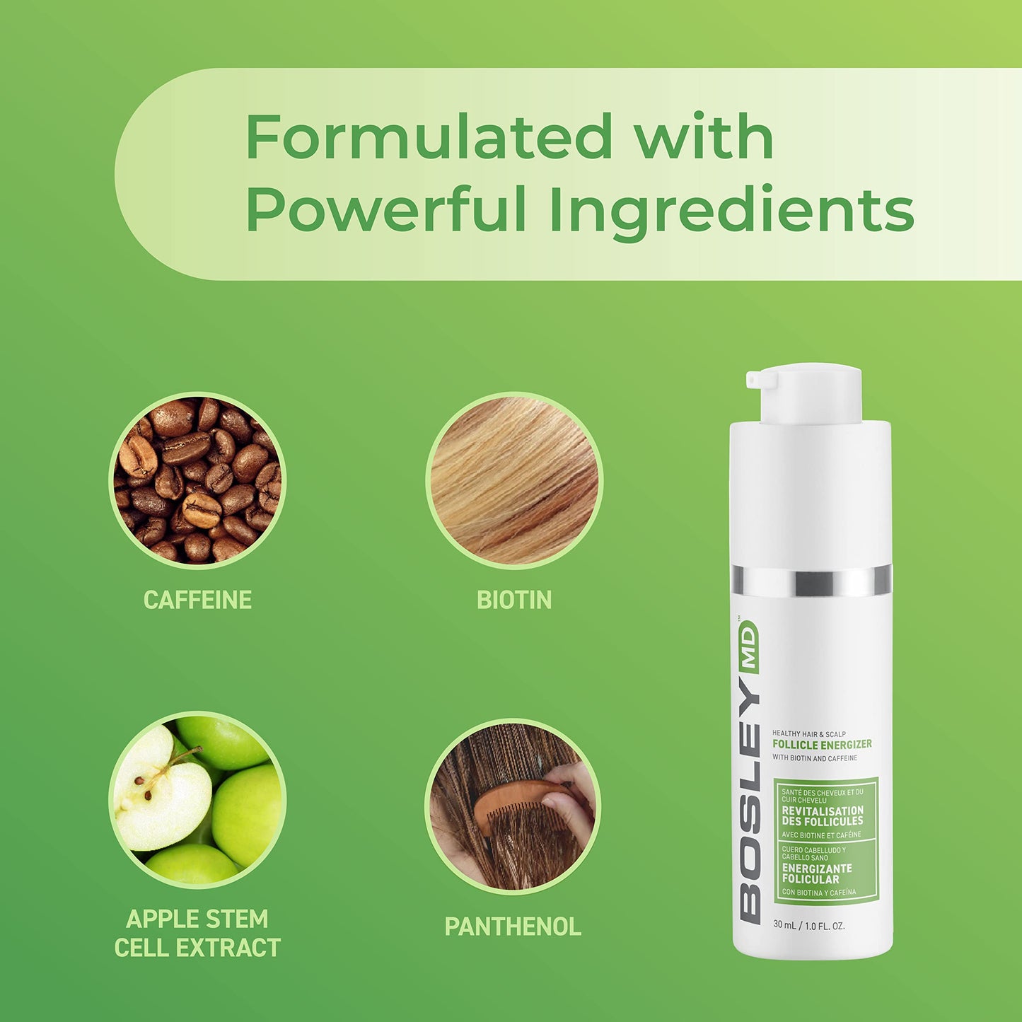 Bosley Hair Rejuvenation System - Hair ReGrowth System - Medaid International