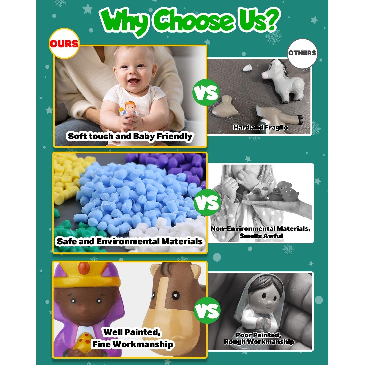 Nativity Advent Calendar 2025 Kids, Christmas Story Nativity Playset Christian Advent Calendar for Toddlers, Kids, Boys, Girls, 25pcs Nativity Scene Set Toys for Children Ages 1 2 3 4 5 6+ - Medaid International