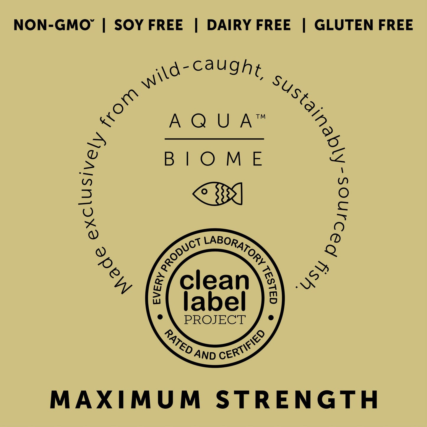 Enzymedica Aqua Biome Maximum Strength Omega 3 Fish Oil, 60 Softgels - Medaid International