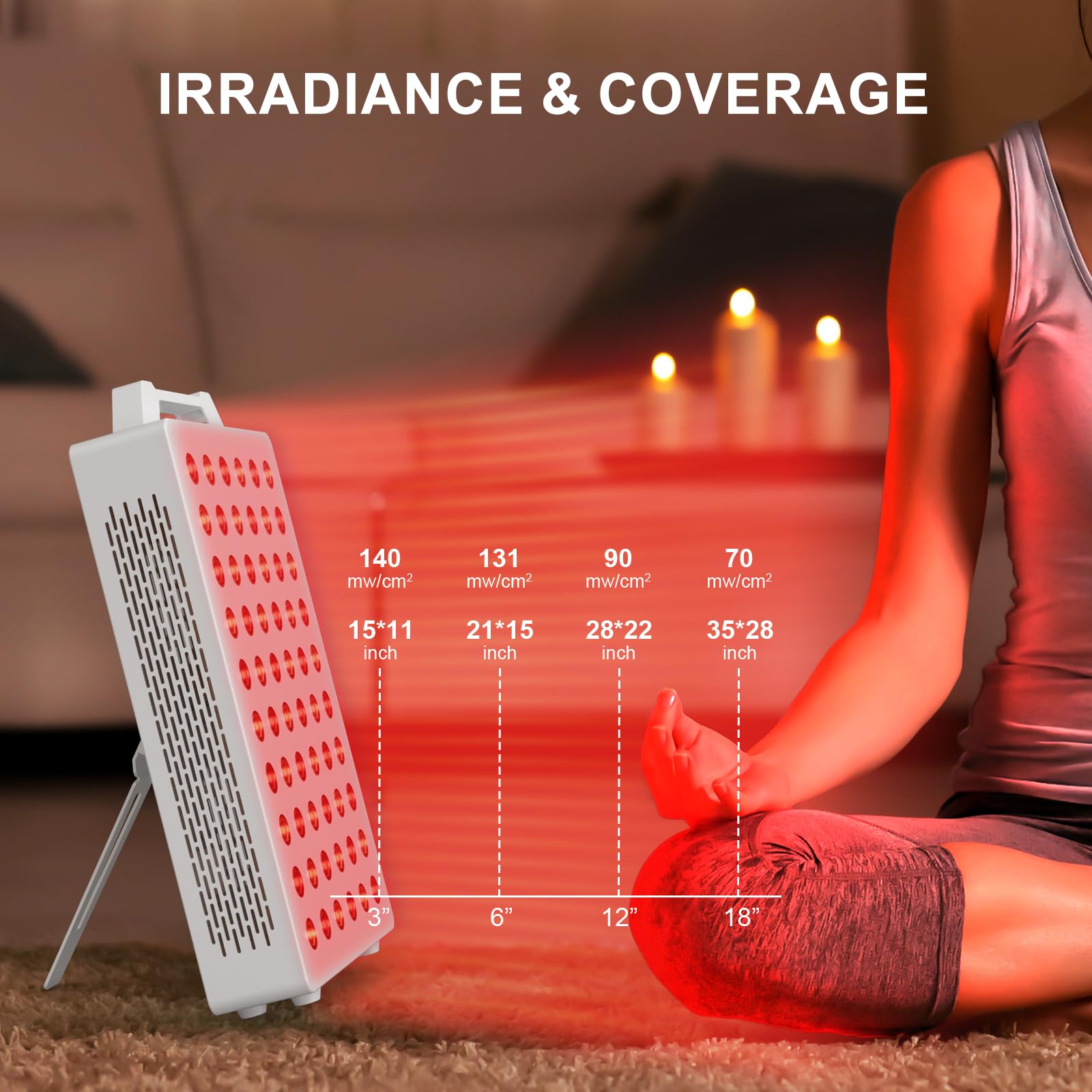 BONTANNY Red Light Therapy, 630/660/810/830/850nm 5 Wavelengths Red Near Infrared Light Device with 60 Dual Chip Clinical Grade LEDs, Remote Control, Timer for Face, Body, Pain Relief, BO-300 (White) - Medaid International