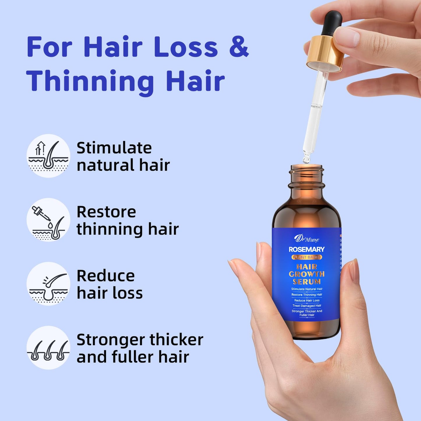 Hair Growth Serum with Rosemary Oil & Saw Palmetto - 100% Natural Plant-Based Formula to Stimulate Follicles, Revive Roots for Visibly Thicker Fuller Hair, Reduce Shedding and Loss For Men & Women - Medaid International