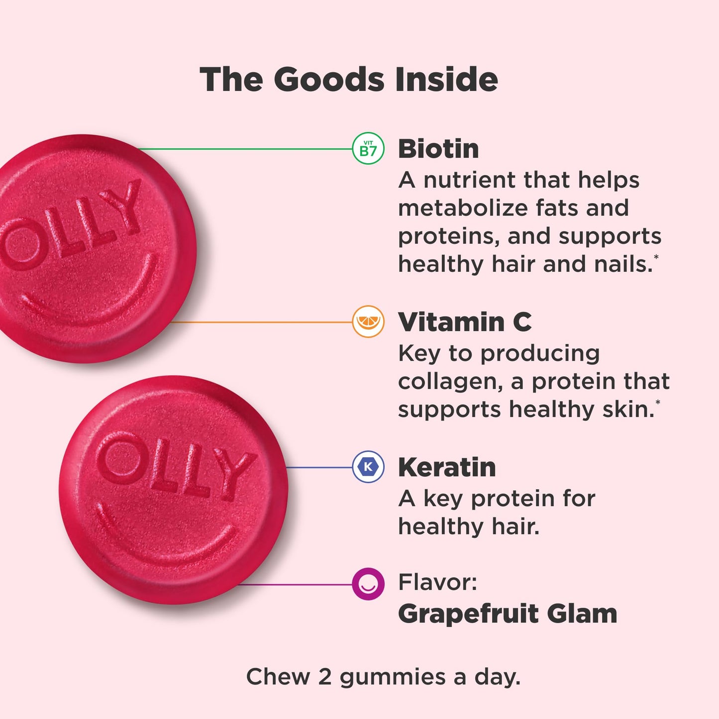 OLLY Undeniable Beauty Gummy, For Hair, Skin, Nails, Biotin, Vitamin C, Keratin, Chewable Supplement, Grapefruit, 30 Day Supply - 60 Count - Medaid International