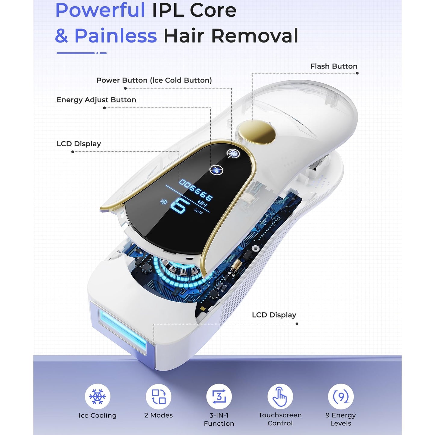 Finequin Laser Hair Removal for Women and Men, Air 15 Ice-cooling IPL Device Hair Removal for Nearly Painless & Long-Lasting Results From Home, 3 Modes & Auto Flashing for Fast Full Body Hair Removal - Medaid International