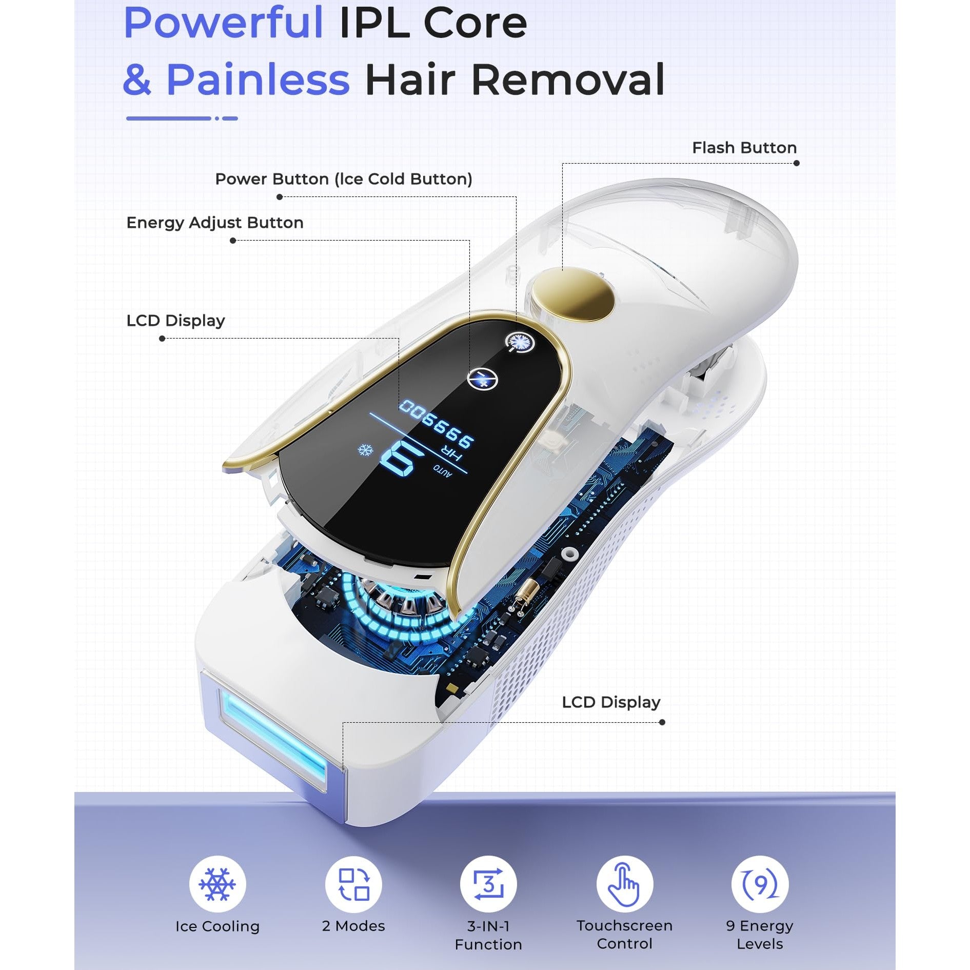 Finequin Laser Hair Removal for Women and Men, Air 15 Ice-cooling IPL Device Hair Removal for Nearly Painless & Long-Lasting Results From Home, 3 Modes & Auto Flashing for Fast Full Body Hair Removal - Medaid International