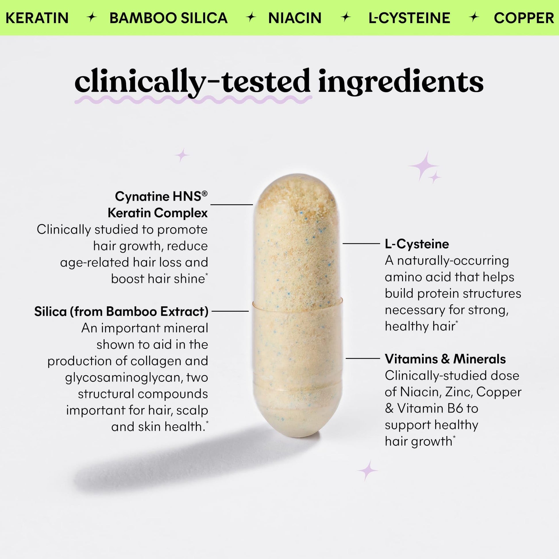 Lemme Grow Hair Growth Supplement for Women, Clinically Proven Keratin Complex for Visibly Thicker Hair and Scalp Coverage, Reduced Shedding, Nourish Thinning Hair - 1 Month Supply - Medaid International