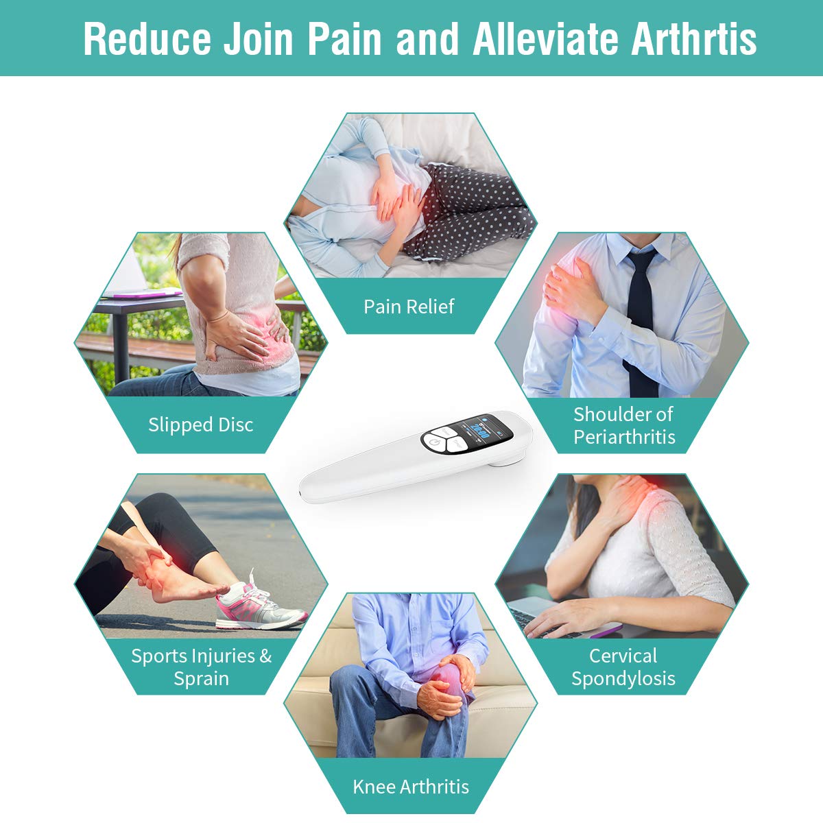 Handheld Cold Laser Therapy Device with LED Display, Low Level Red Light Therapy for Dog Human Pain Relief Joint and Muscle, Body Back Shoulder Knee Pain, 4 Power & 4 Timer - Medaid International