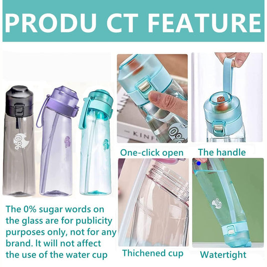 MAKINGTEC Sports Air Water Bottle, 650ML BPA Free, with 7 Flavour Pods, for Gym, Travel, Hiking, Yoga, Running, Indoor and Outdoor Activities - Medaid International