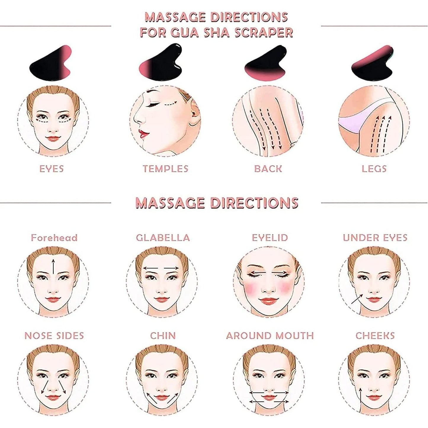 Gua Sha Facial Tools, GuaSha Massage Tool Guasha Board for SPA Acupuncture Therapy Trigger Point Treatment, Gua Sha Scraping Massage Tool (Black) - Medaid International