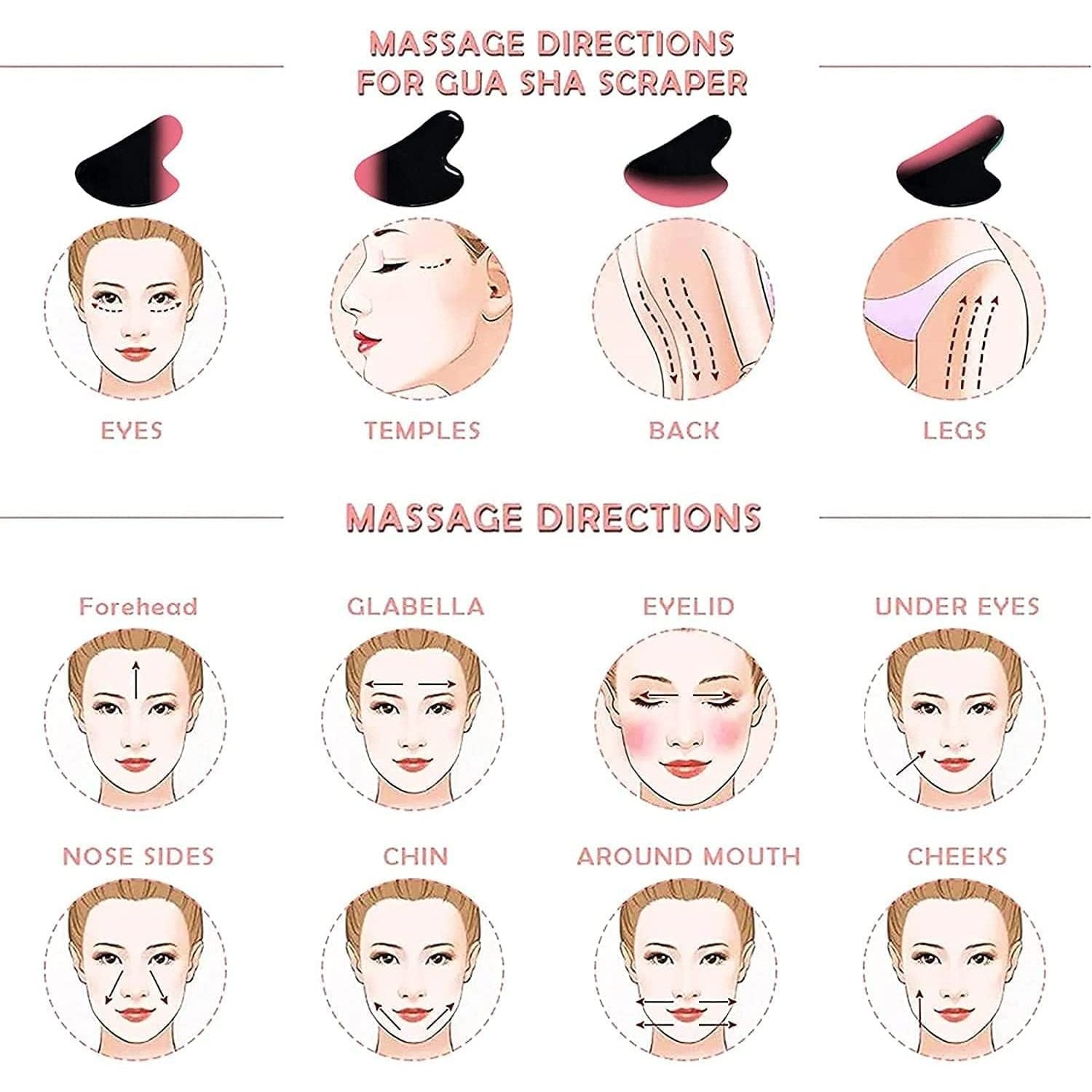 Gua Sha Facial Tools, GuaSha Massage Tool Guasha Board for SPA Acupuncture Therapy Trigger Point Treatment, Gua Sha Scraping Massage Tool (Black) - Medaid International