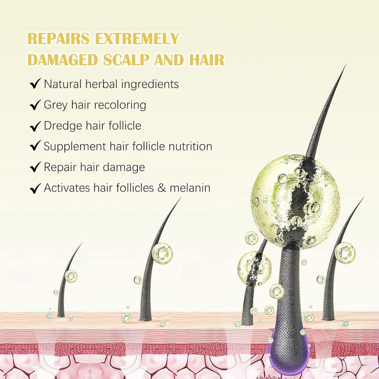 5% Minoxidil for Men and Women Hair Growth Oil, Minoxidil Hair Growth Serum Infused with Biotin for Hair Regrowth Treatment, Scalp Hair Loss Hair Thinning, Natural Hair Growth 2.02 oz - Medaid International