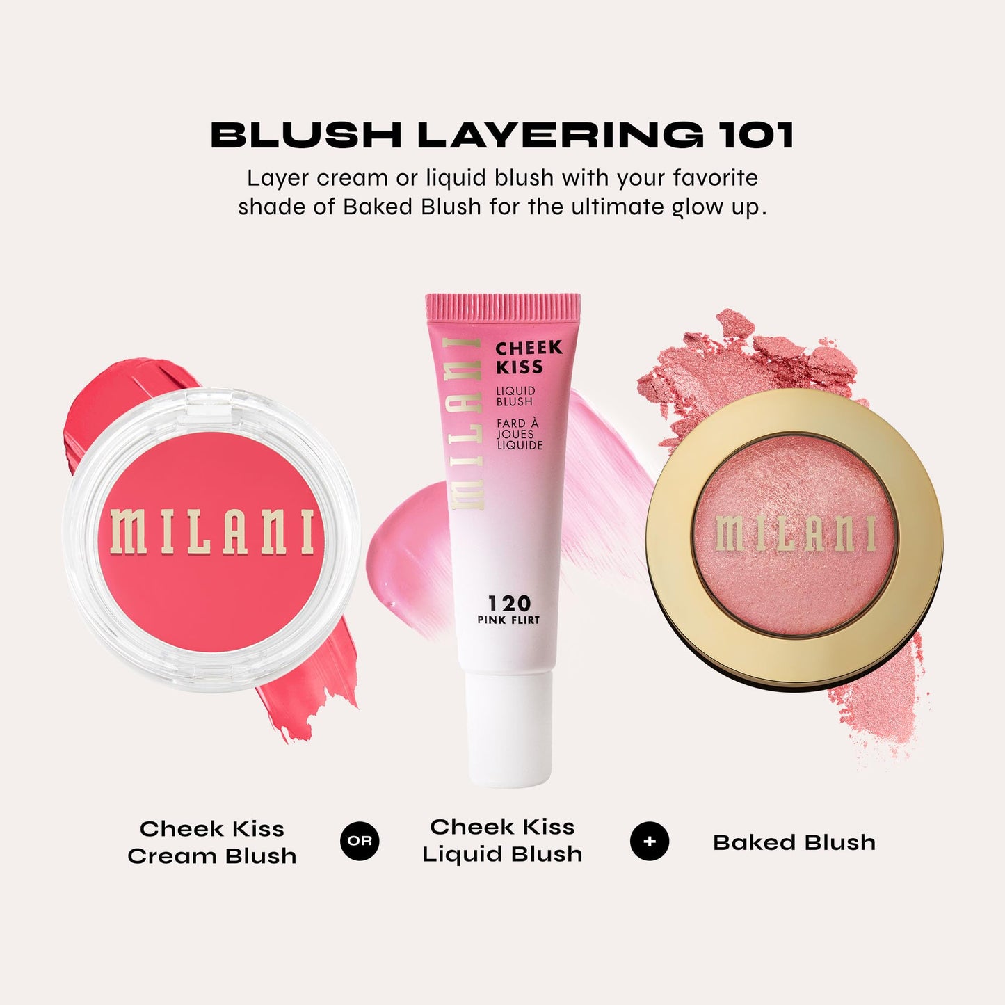 Milani Baked Blush, Powder Blush for Cheeks, Cruelty Free Makeup - Shape, Contour & Highlight Face for a Shimmery or Matte Finish -Petal Primavera - Medaid International
