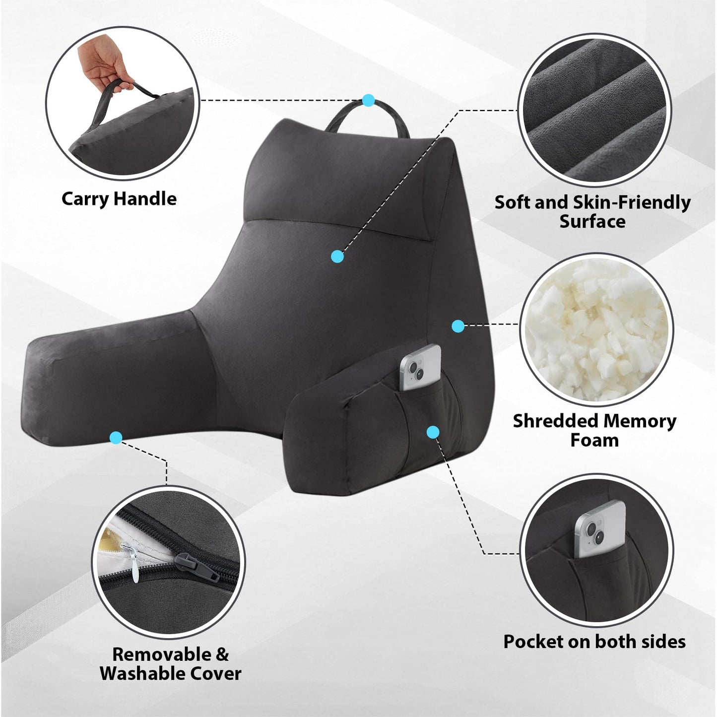 IPYNBAP Back Pillow for Bed Sitting up, Reading Pillow for Sitting in Bed Adult, Back Support Pillow, Memory Foam Sit up Lounge Backrest Pillow with Arms for TV, Couch, Chair, Dorm, 18 Inch, Grey - Medaid International