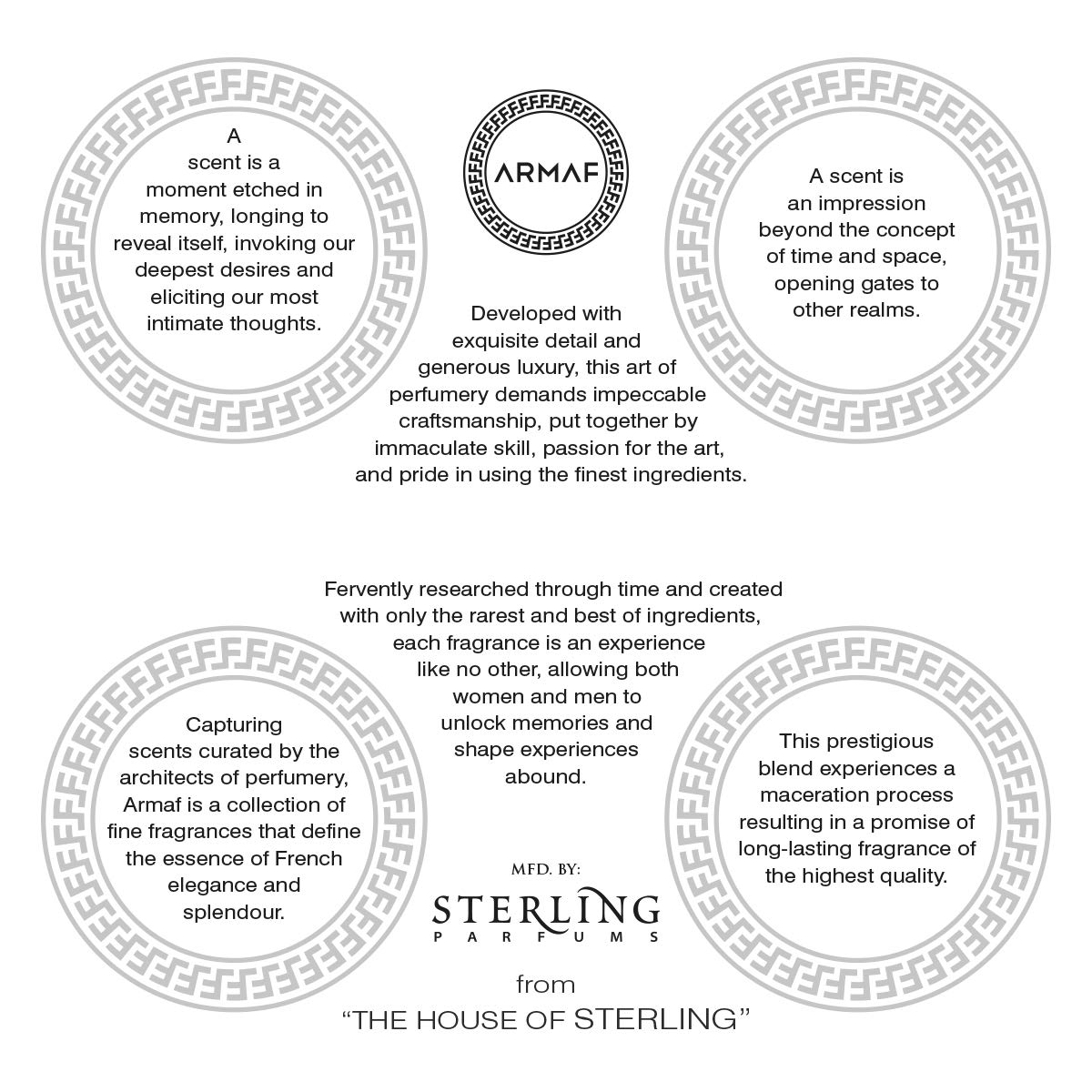 Armaf Club De Nuit Intense for Men Eau de Parfum Spray, 6.8 Ounce / 200 ml - Medaid International