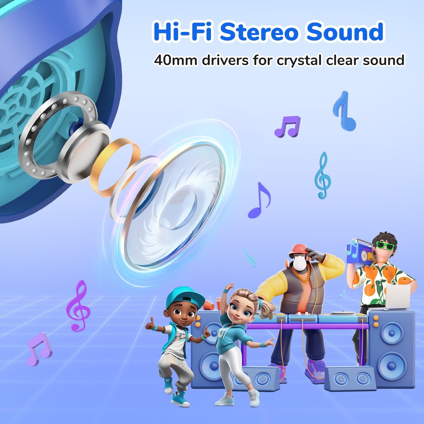 EarFun S1 Kids Headphones, Foldable Wired Headphones for Kids, 85dB Volume Limit, Stereo Sound, Adjustable Headband, Portable Lightweight On-Ear Headphone for School/Travel/Boys/Girls/PC/Tablet - Medaid International