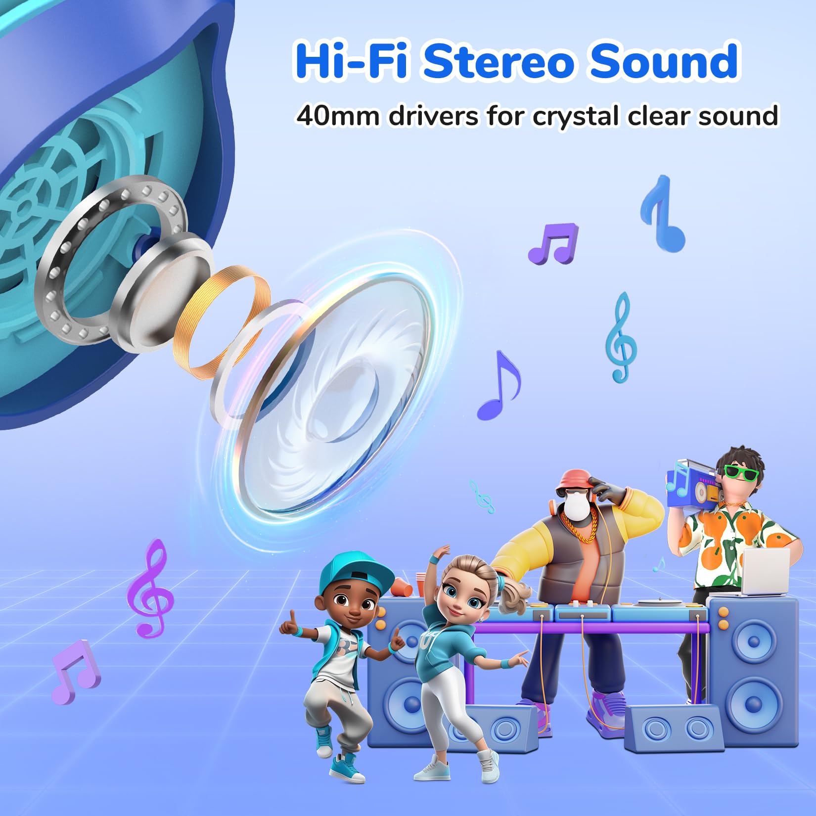 EarFun S1 Kids Headphones, Foldable Wired Headphones for Kids, 85dB Volume Limit, Stereo Sound, Adjustable Headband, Portable Lightweight On-Ear Headphone for School/Travel/Boys/Girls/PC/Tablet - Medaid International