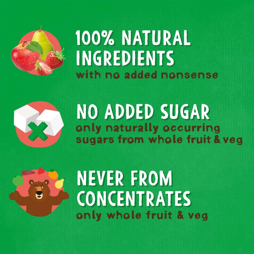 Bear Yoyo 100 Percent Fruit Rolls Strawberry 20 g (Pack of 18) - Medaid International