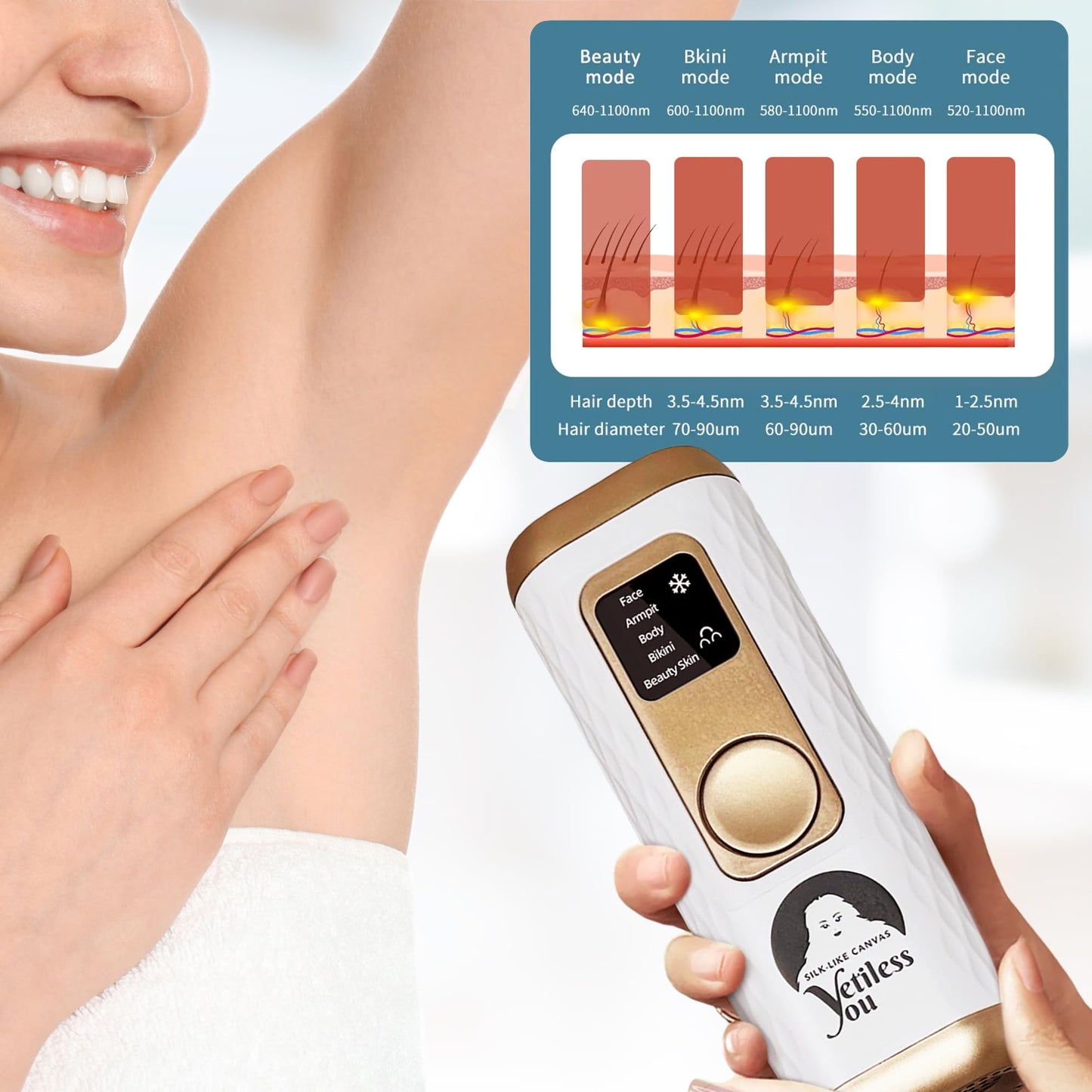 IPL Hair Removal Device, Laser Remover for Women & Men, at-Home Cooling Epilator with Quartz Tube, Hair Removal Machine for Yetiful Skin, Maquina Depilar (White) - Medaid International