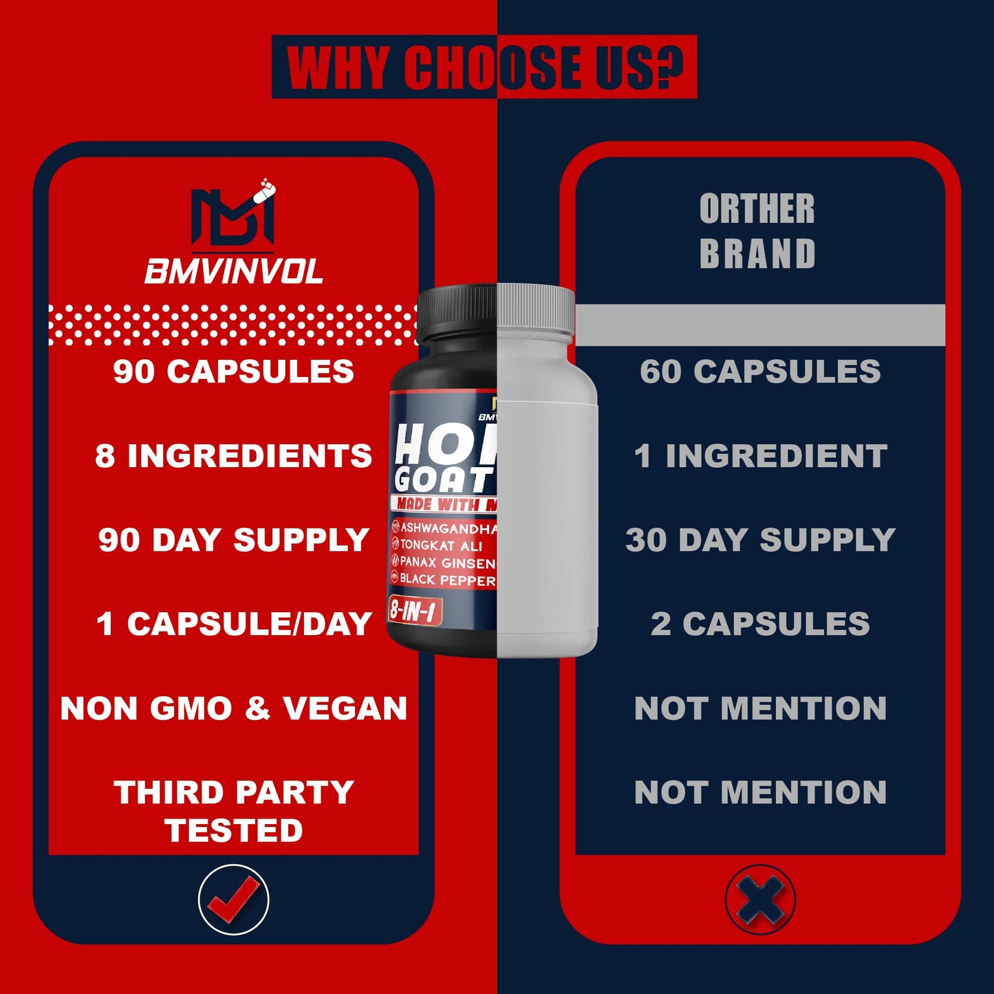 BMVINVOL Horny Goat Weed for Men - Extra Strength Supplement with Maca, Ginseng, Tribulus Terrestris, Ashwagandha - 90 Capsules - Medaid International