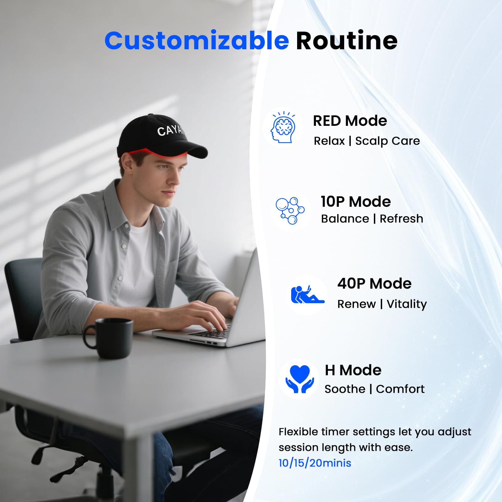 Red Light Hair Growth Cap, Red Light Cap - Medaid International