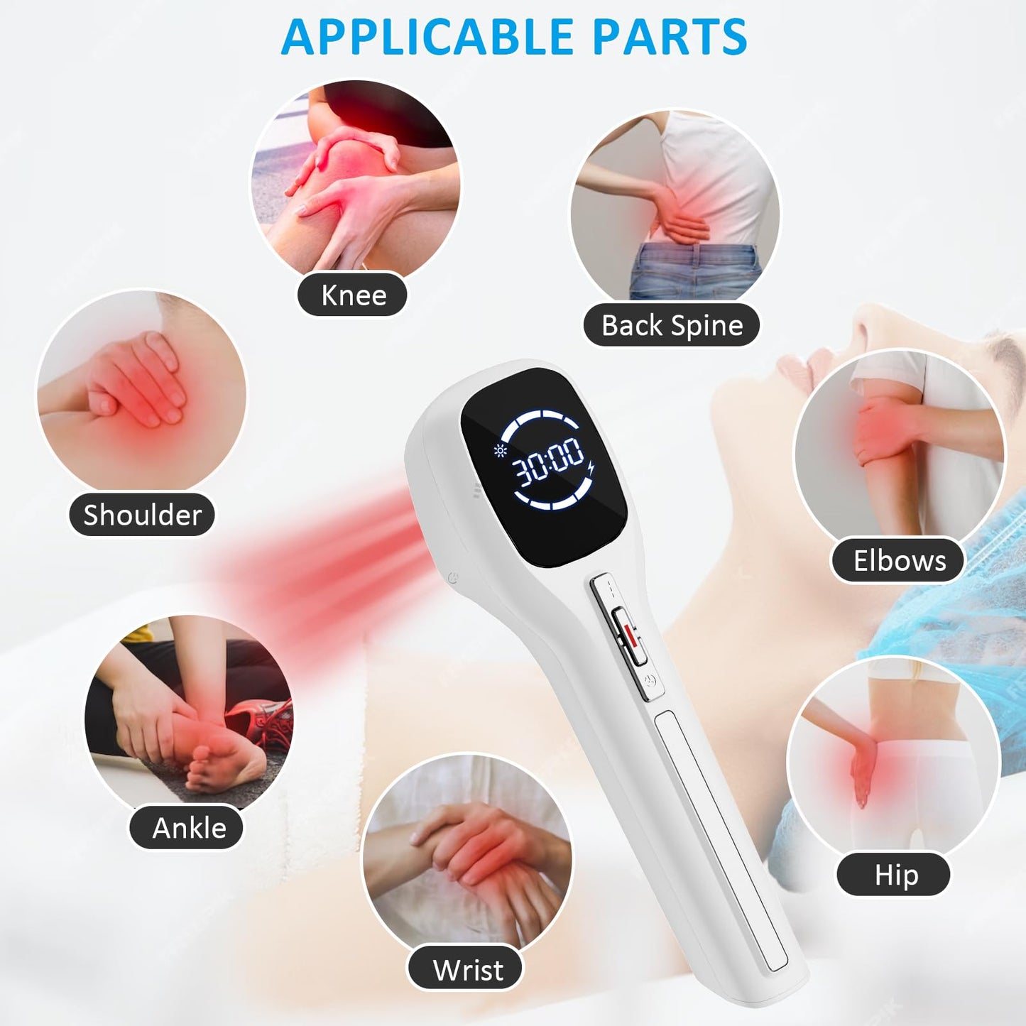 FVQ Red Light Therapy Promotes vasodilation & Lymphatic Circulation. Cold Laser Therapy Device with Infrared Dual Wavelength,Infrared Light Therapy with Four Modes & Angle Adjustment with Stand. - Medaid International