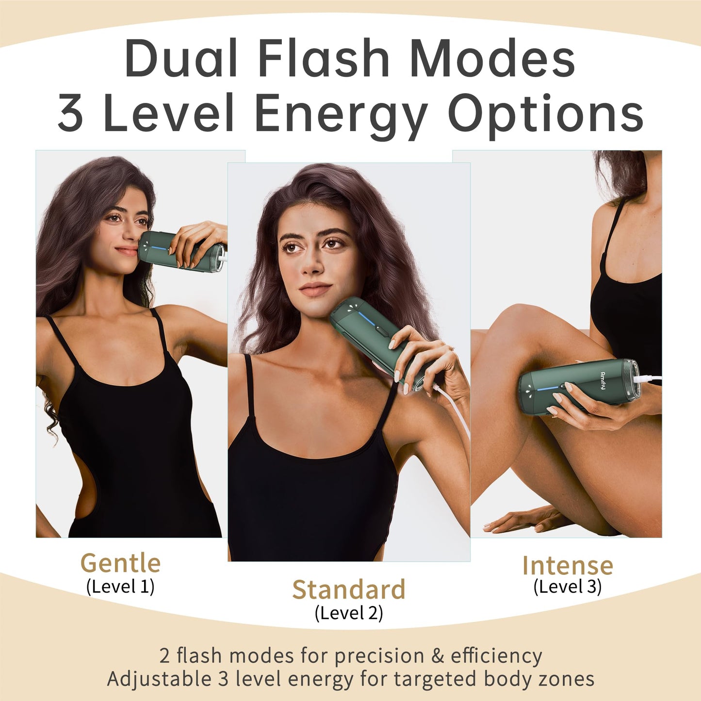 Amifiy Ice Cooling IPL Home Use Hair Removal Device, Laser Hair Removal Machine Painless Epilator for Women Men, 3 Energy Levels & 2 Modes, Face Body Use with Razor & Glasses - Medaid International