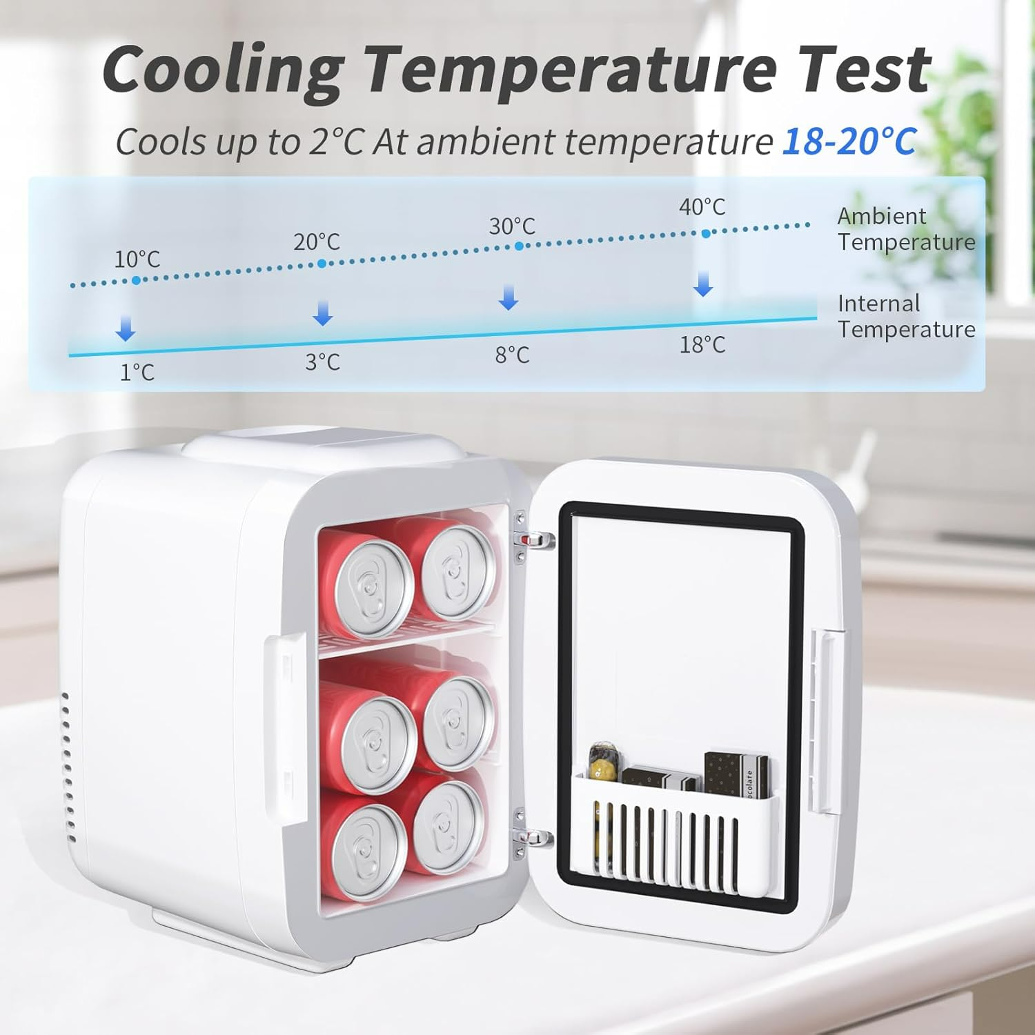 4L Mini Fridge with Dimmable LED Mirror ‚Äì Portable Cooler & Warmer for Cosmetics, Food - Medaid International