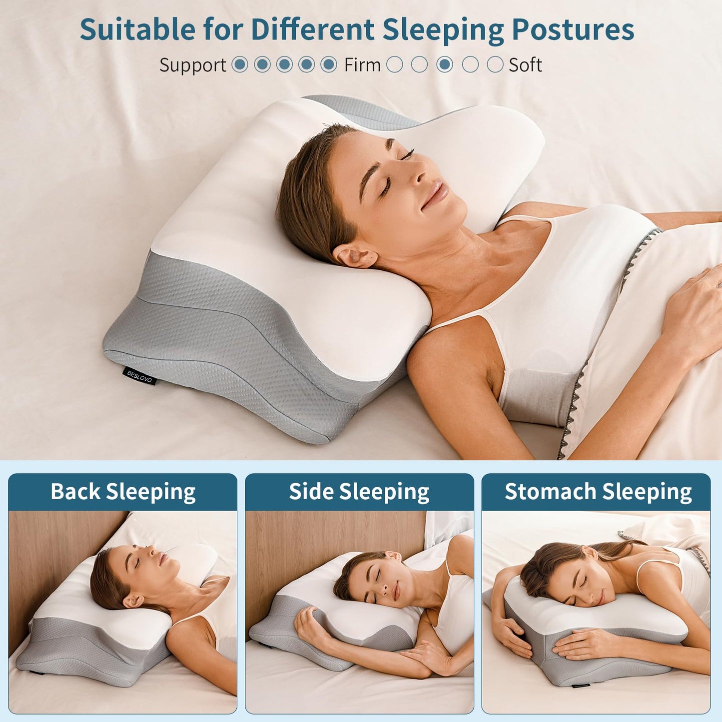 Cervical Neck Pillow for Pain Relief - Ergonomic Memory Foam Pillows for Sleeping, Cooling Side Sleeper Pillow for Neck Support, Contour Orthopedic Bed Pillow for Back Stomach Sleepers - Medaid International