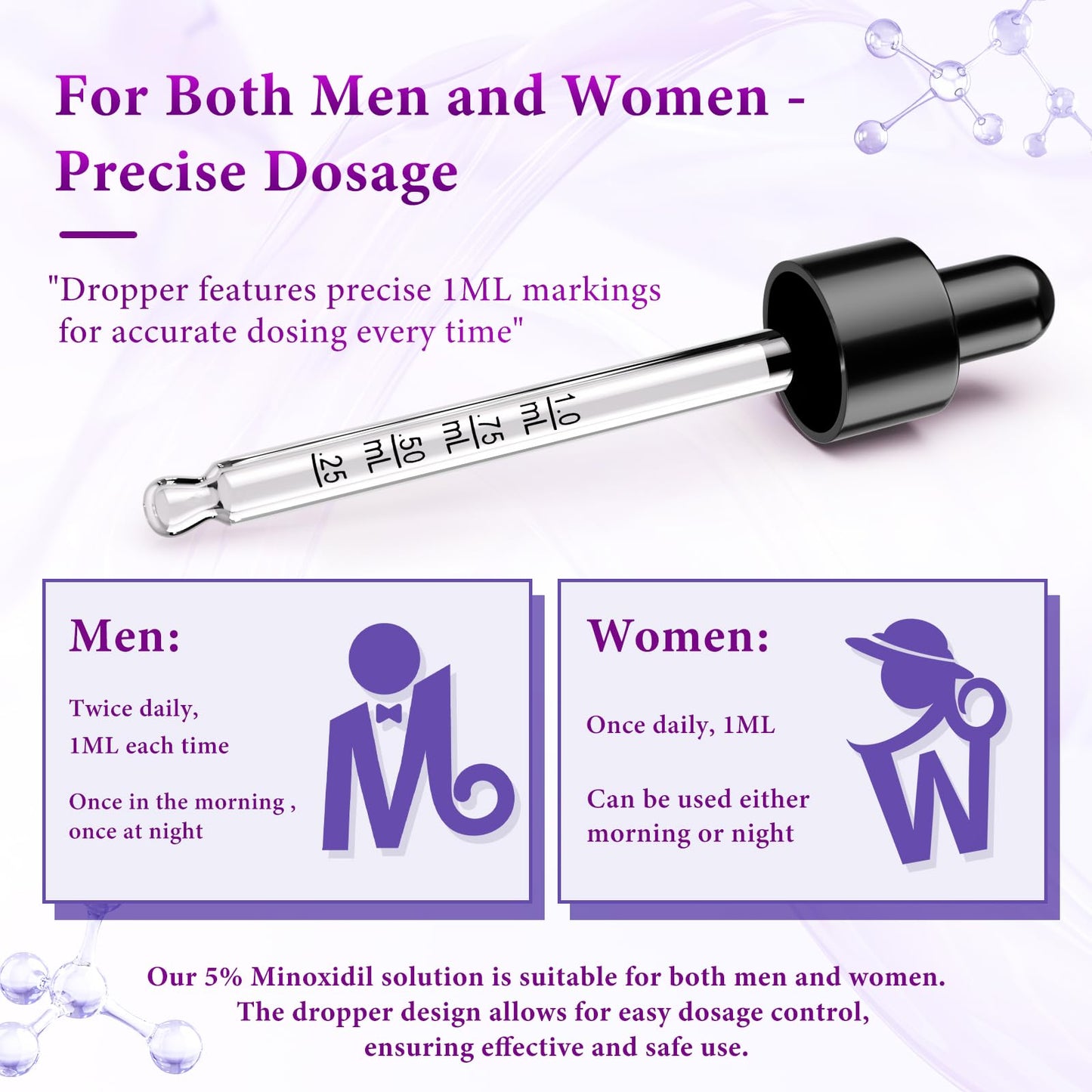 5% Minoxidil for Men and Women Hair Growth Oil, Biotin Hair Serum, 2.03 fl oz - Medaid International