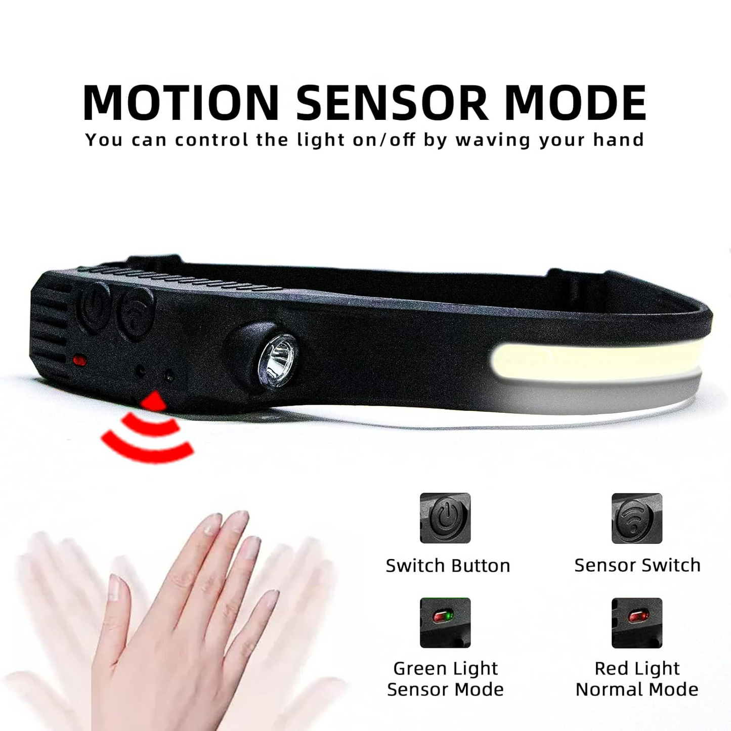 Bright Rechargeable Headlamp Flashlight, 8 Lighting Modes with Motion Sensor Head Lamp - Medaid International