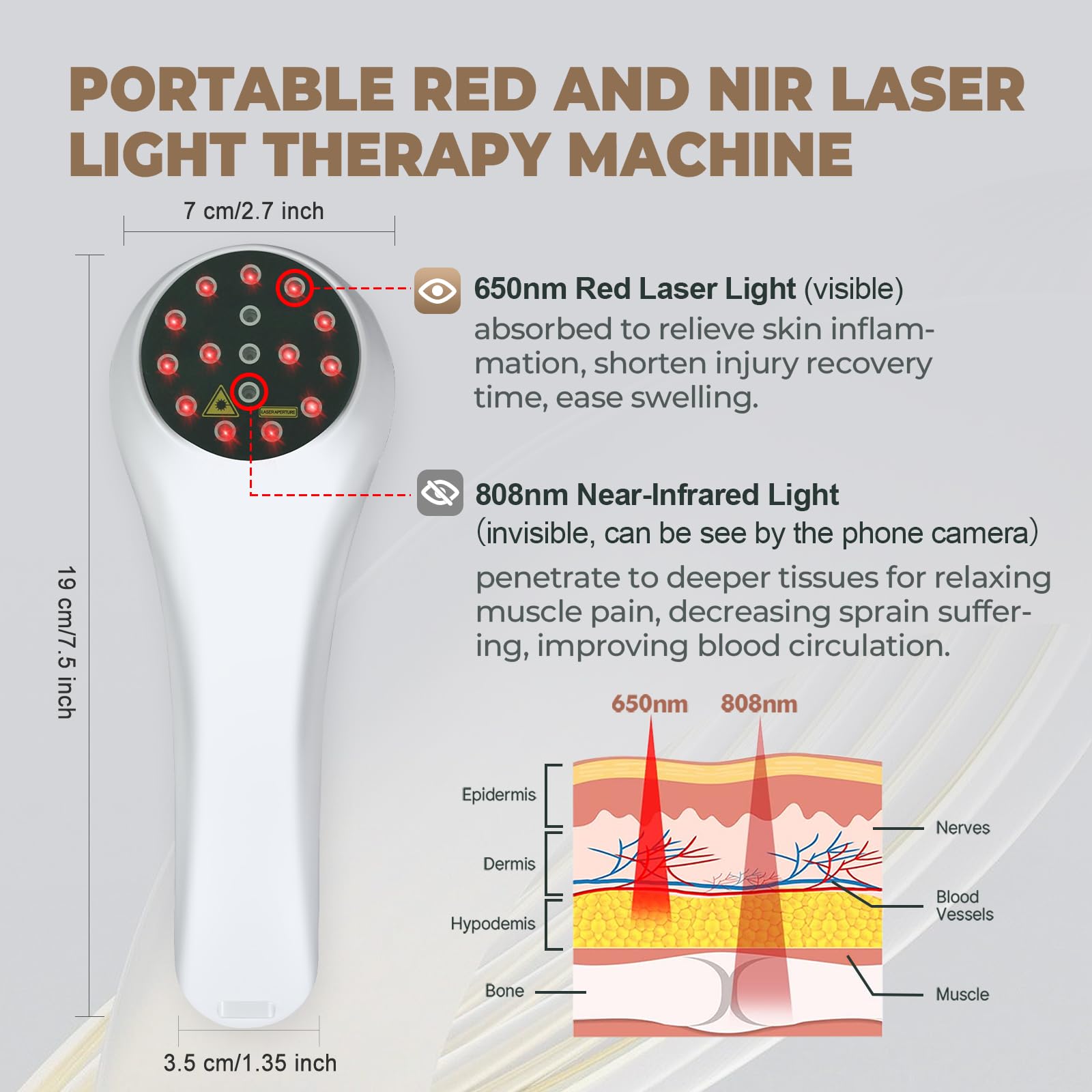 Handheld Home Cold Laser Therapy Device for Dogs and Pets, Vet Infrared Red Light Treament Machine with 808nm & 650n, LLLT Physiotherapy Equipment Portable, Animals Teddy Chihuahua Puppy Cat Horse - Medaid International