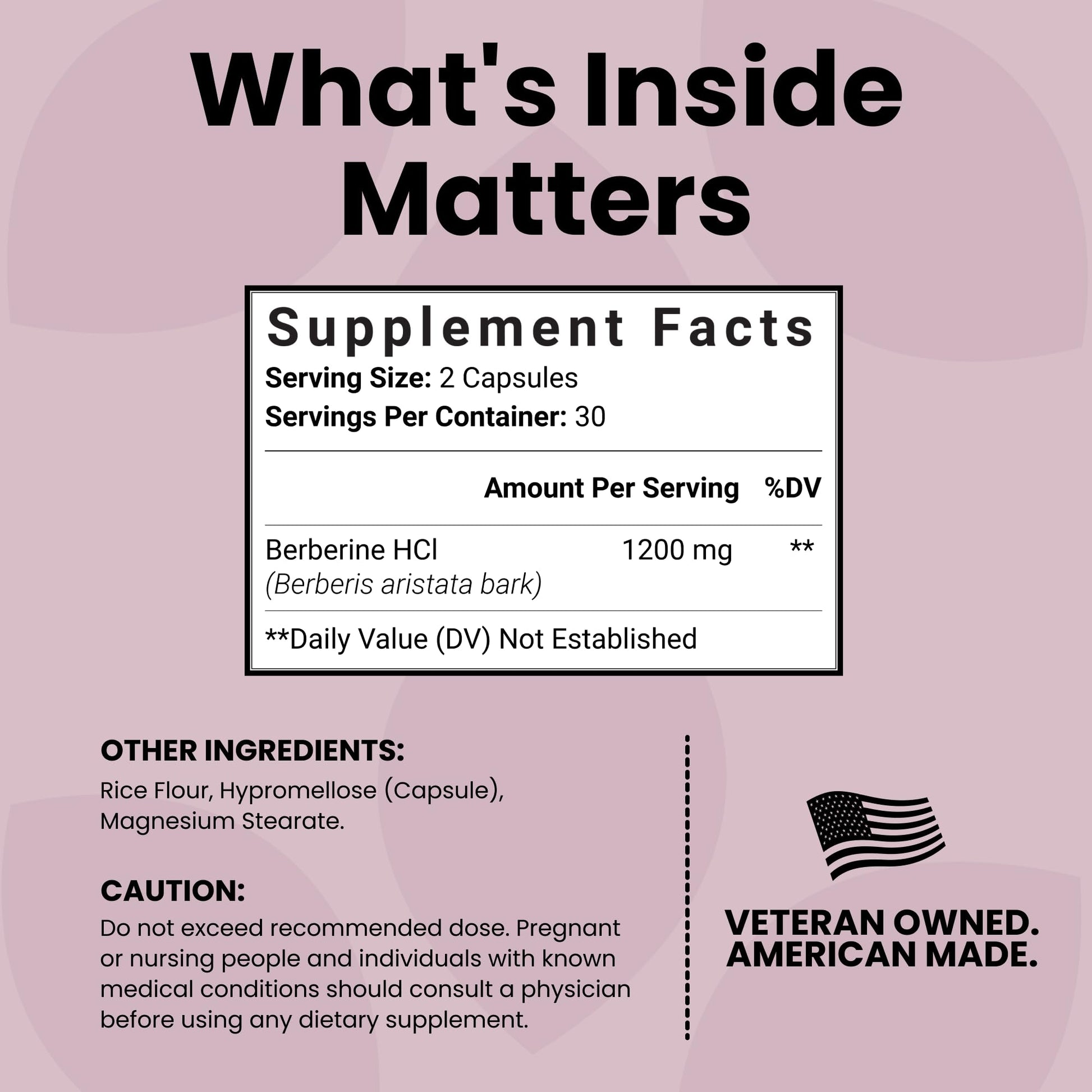 Luma Nutrition Berberine Supplement - Berberine HCL 1200mg Per Serving - Vegan, Gluten Free, Non-GMO - 60 Capsules - Medaid International