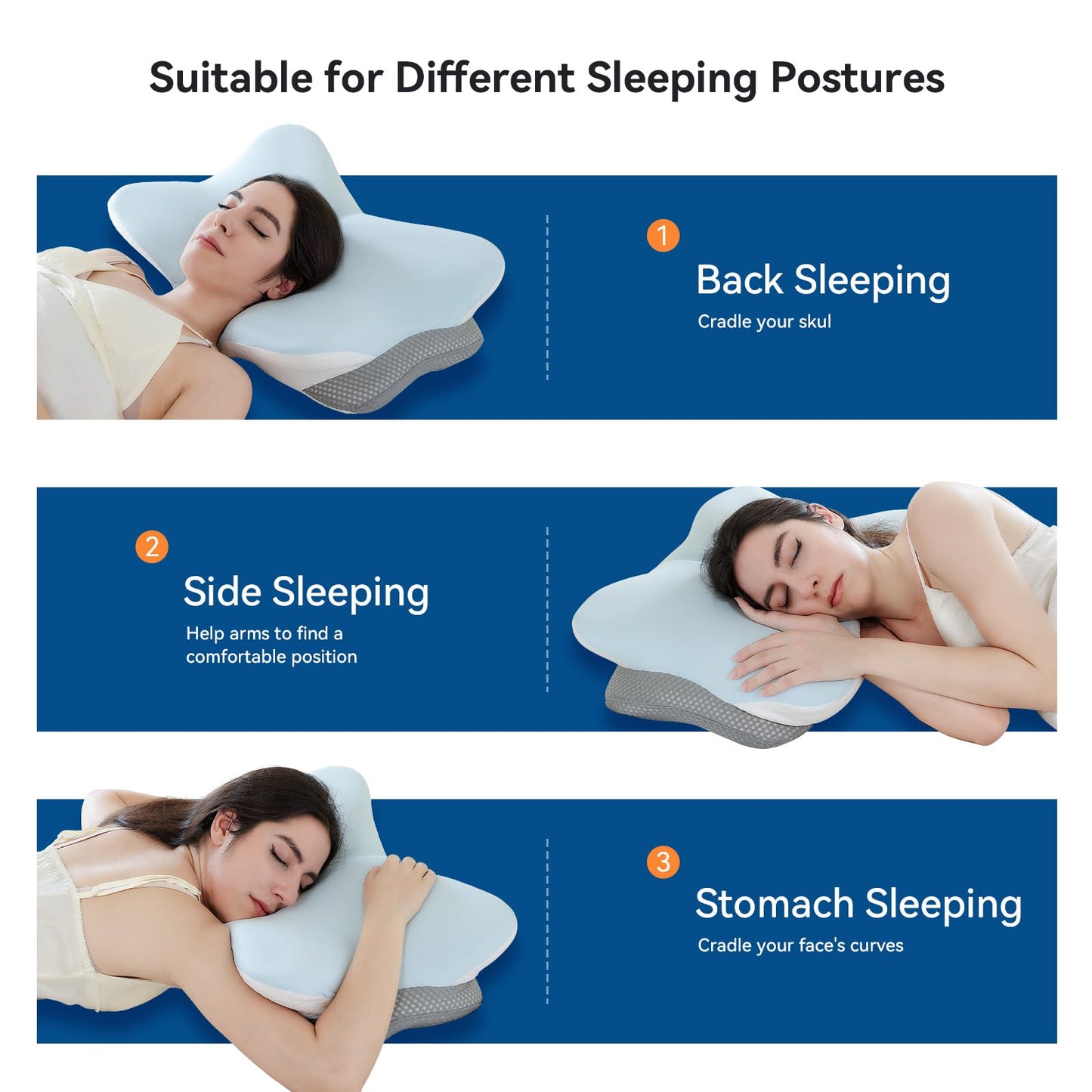 Zmarthumb Ergonomic Cervical Pillow for Neck Support, Memory Foam Orthopedic Contour Side Sleeper Pillows with Dual Heights, Soft Bed Pillow with Breathable Pillowcase for Back, Stomach Sleepers(Blue) - Medaid International