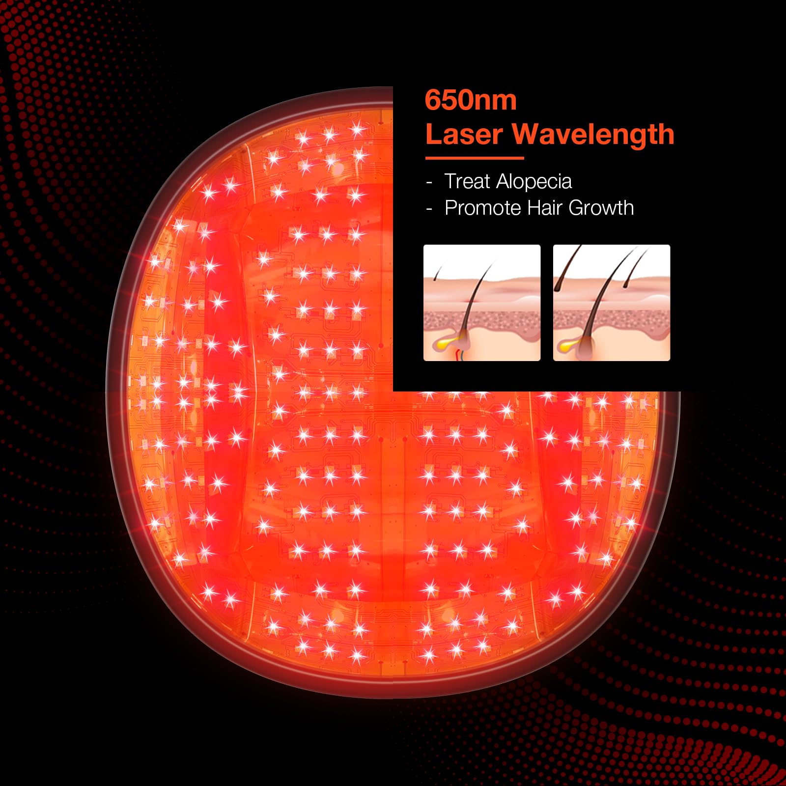 PUPCA Laser Cap (FDA Cleared), Professional Medical Grade Laser Hair Growth Treatment Product for Men & Women, Red Light Therapy for Hair Growth, Treat Alopecia - Medaid International