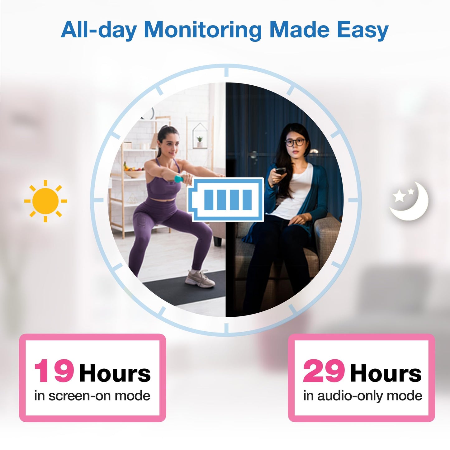 VTech VM819 Baby Monitor with Camera and Audio, 2.8” Screen Portable Baby Camera, Night Vision, 2-Way Audio, Temperature Sensor and Lullabies, Secure Transmission No WiFi, Ideal for Baby/Elderly/Pet - Medaid International