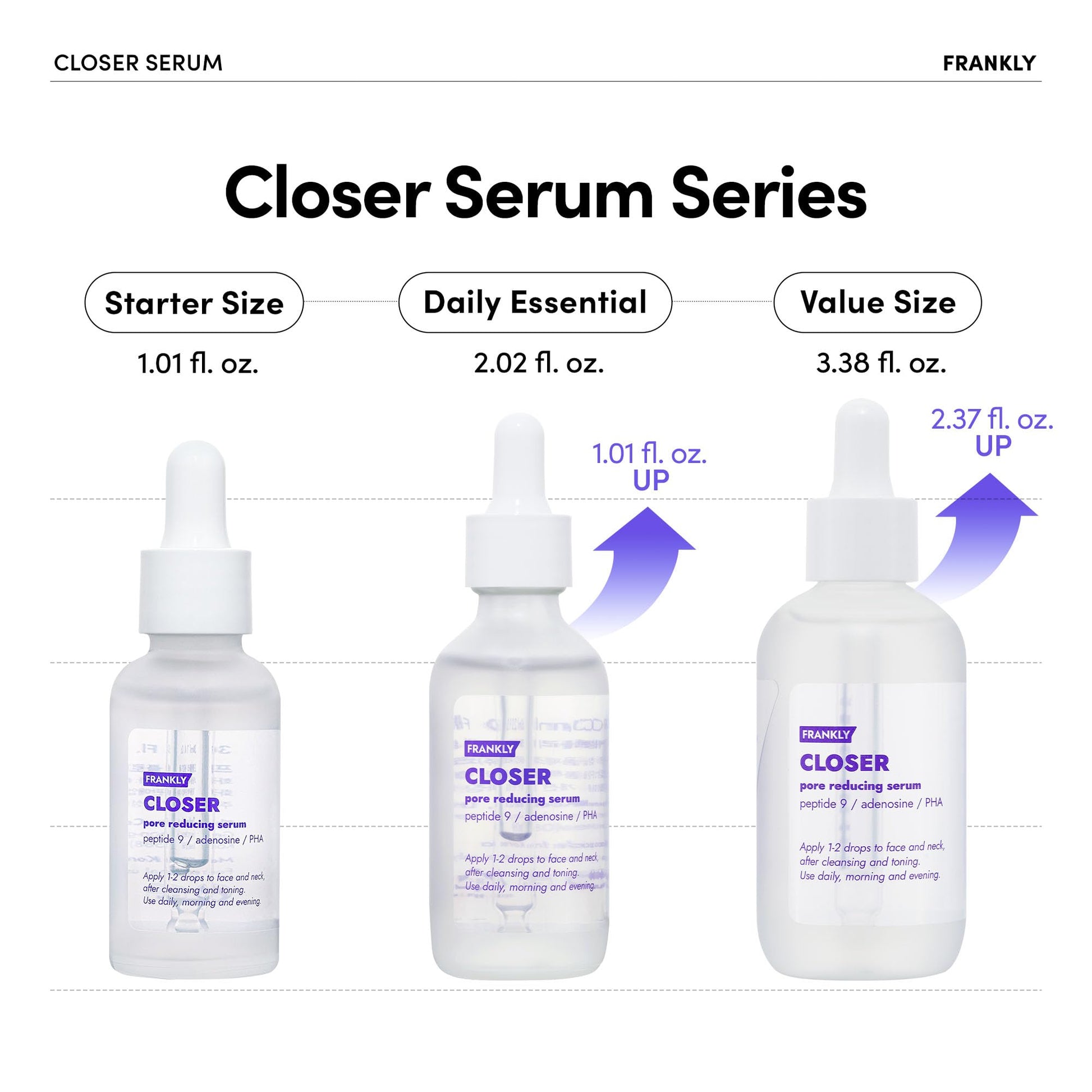 FRANKLY Closer Serum | Pore Minimizer Serum | 9 Peptides, Vegan Collagen, Adenosine, PHA | Korean Pore Minimizer for Glass Skin, Anti-Aging, Hydration, Elasticity | 1.01 fl oz - Medaid International
