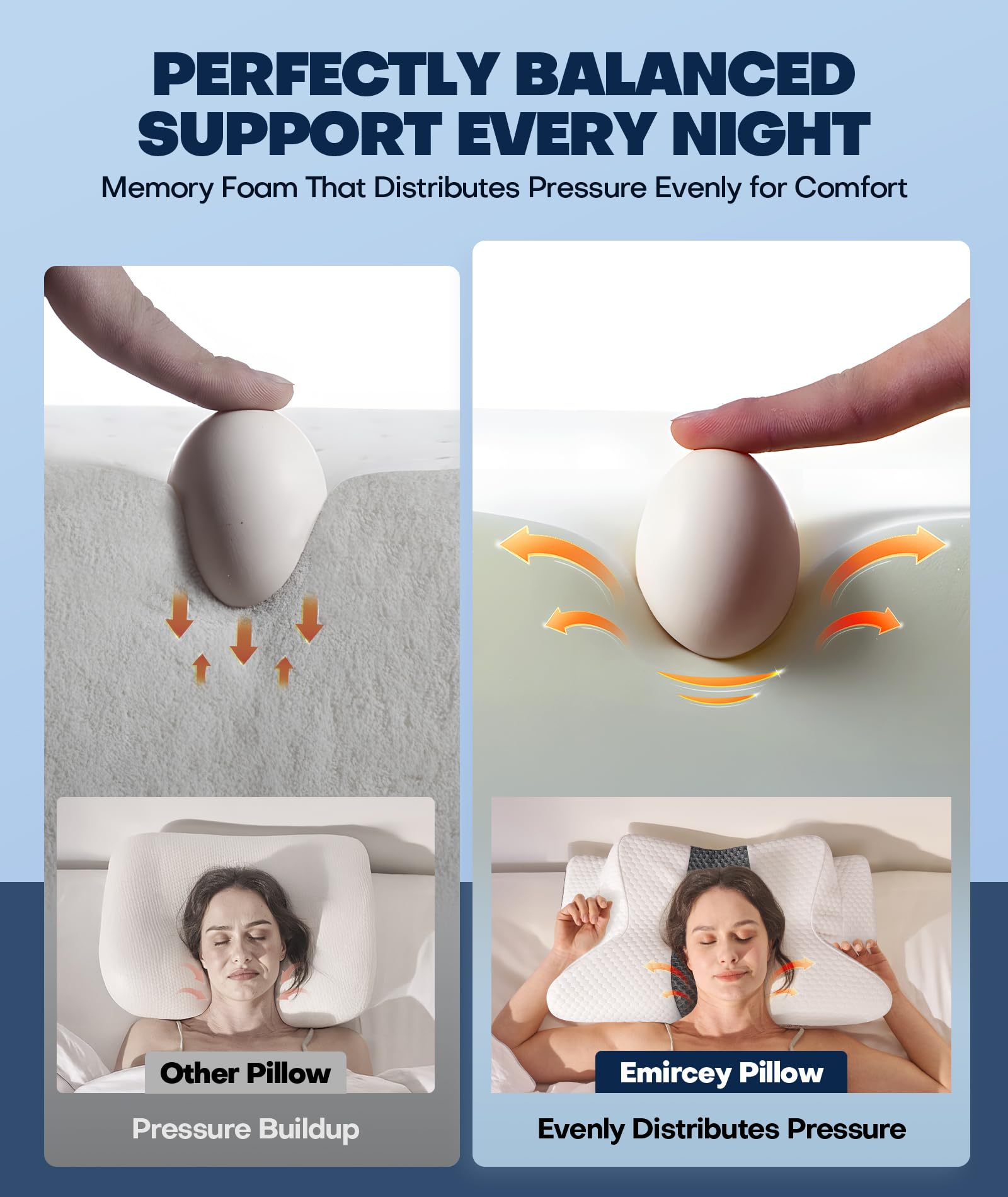 Sleep Doctor Approved Cervical Neck Pillow for Sleeping, Ergonomic Contour Side Sleeper Pillows for Adults, Cooling Orthopedic Pillow for Pain Relief Support, Memory Foam Pillows Back Stomach Sleepers - Medaid International