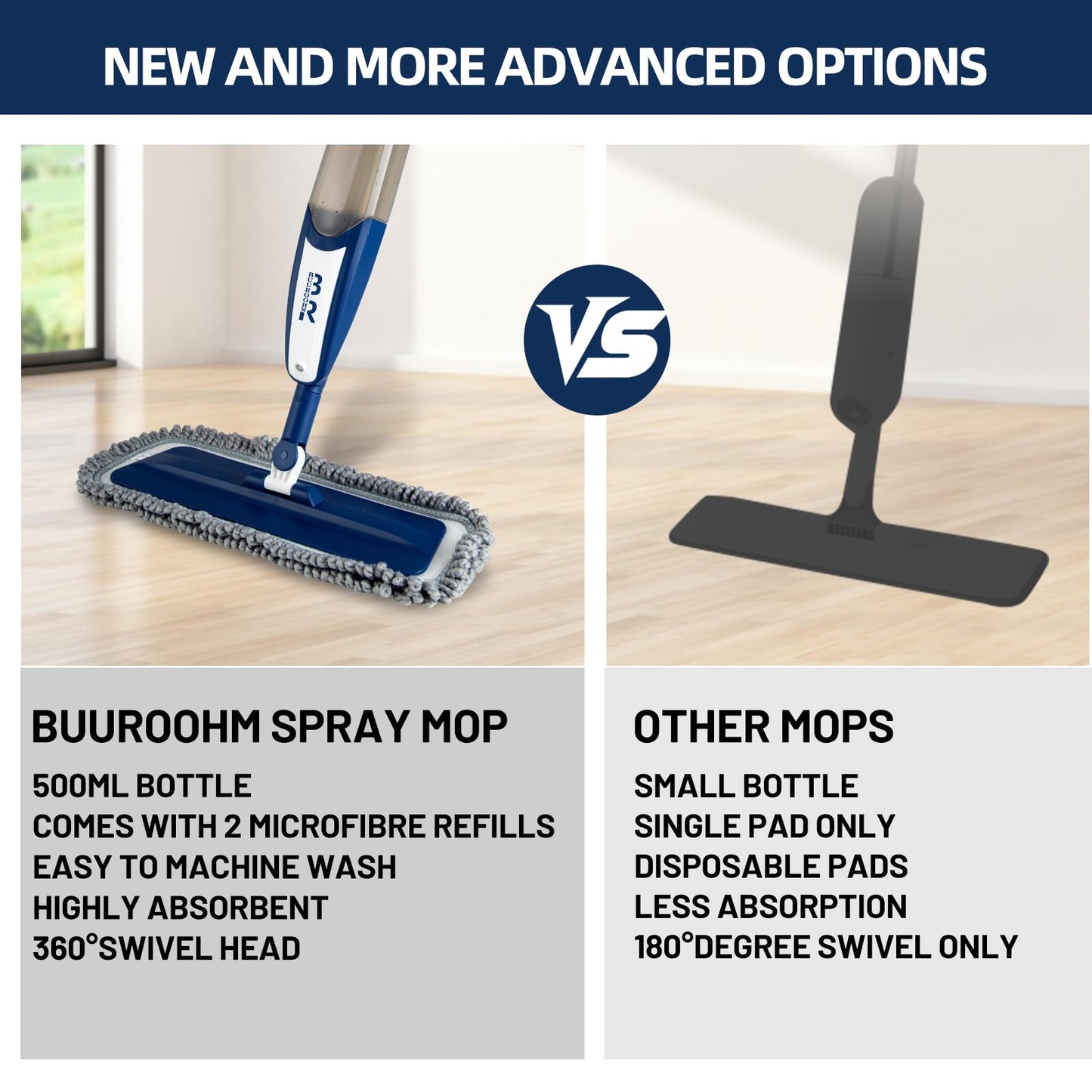 Spray Mop for Floor Cleaning with 360° Rotation - Multi-Surface Floor Cleaner for Wet/Dry Mopping, Lightweight Handle for Kitchen,Bathroom,Hardwood&Tile Floors - Medaid International