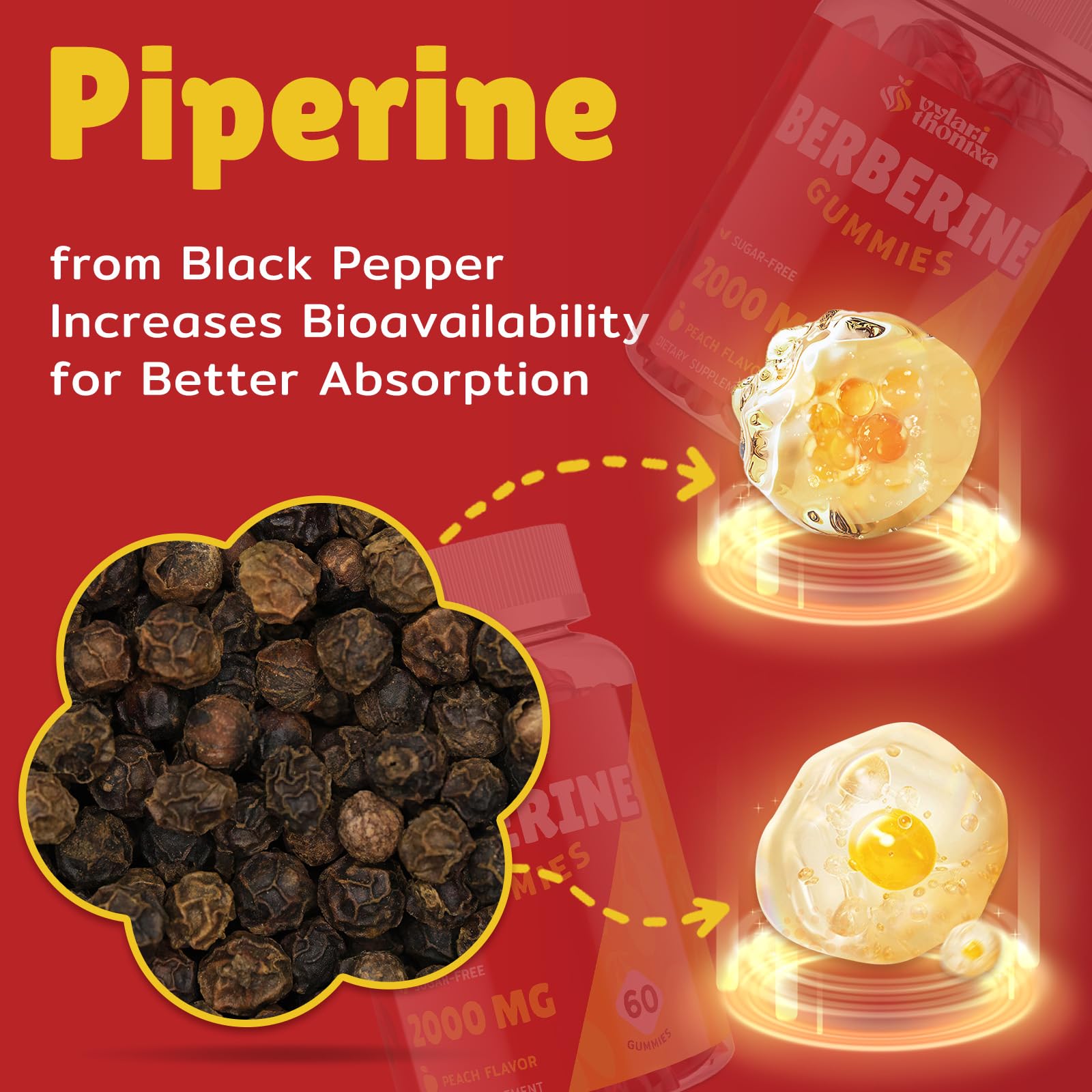 2000mg Berberine Supplement Gummies – High Potency Wellness Blend with Ceylon Cinnamon, Turmeric, Magnesium & Chromium, Vegan, Non-GMO, Gluten-Free, Peach Flavor, 60 Gummies - 1 Pack - Medaid International