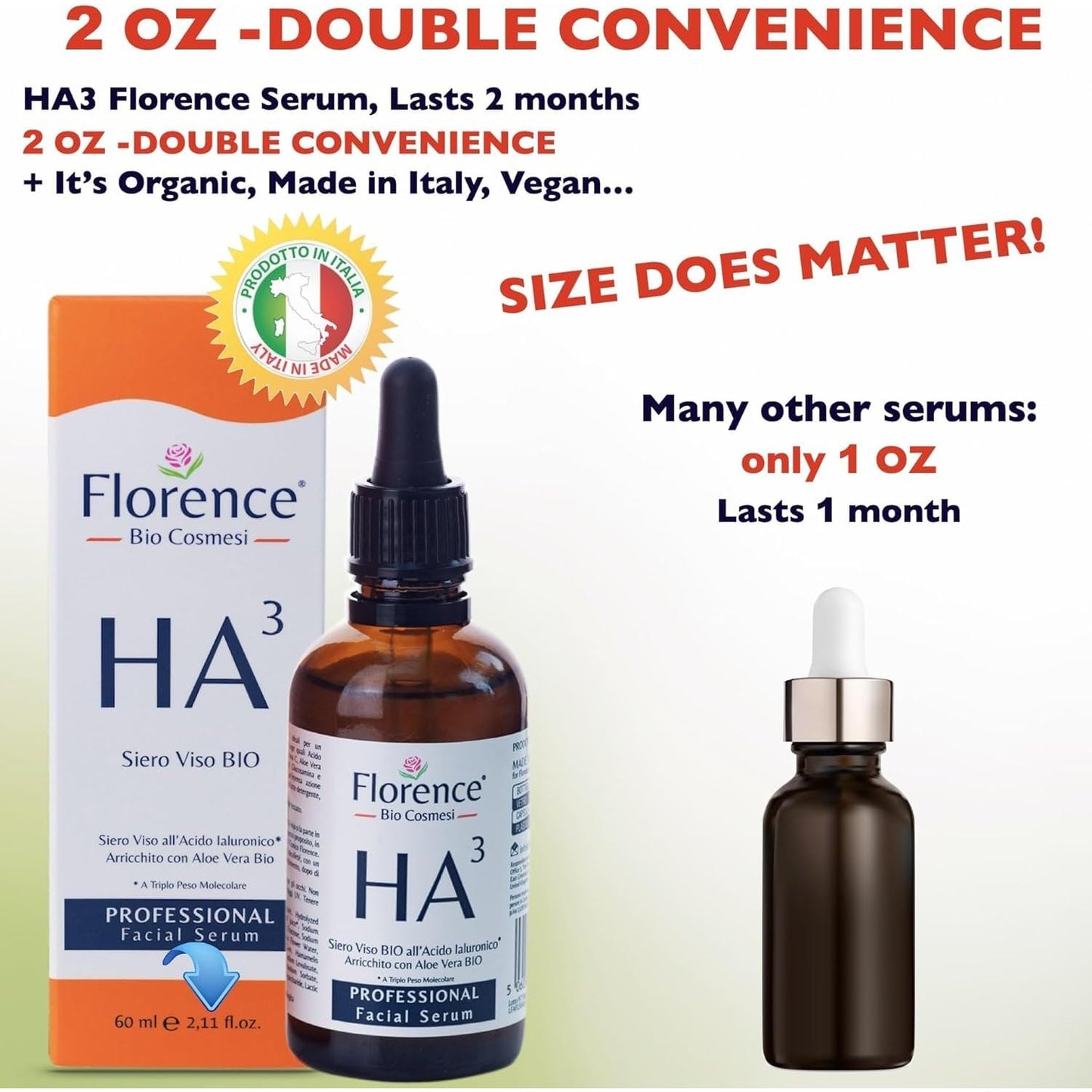 Hyaluronic Acid Serum for Face – 100% Pure with Niacinamide. Anti-Aging, Hydrating Facial Serum for Plumper, Smoother Skin – Clarifying, Plumping, Ideal for Blemish-Prone Skin and a Radiant Complexion - Medaid International