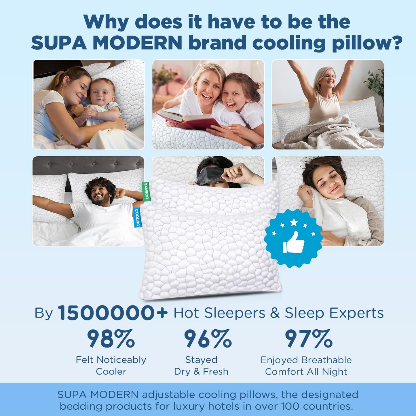 SUPA MODERN Cooling Pillows Queen Size Set of 2, Shredded Memory Foam Pillows for Sleeping 2 Pack, Adjustable Firm Bed Pillow for Side Back Stomach Sleepers, Cool Luxury Gel Pillow for Neck Support - Medaid International