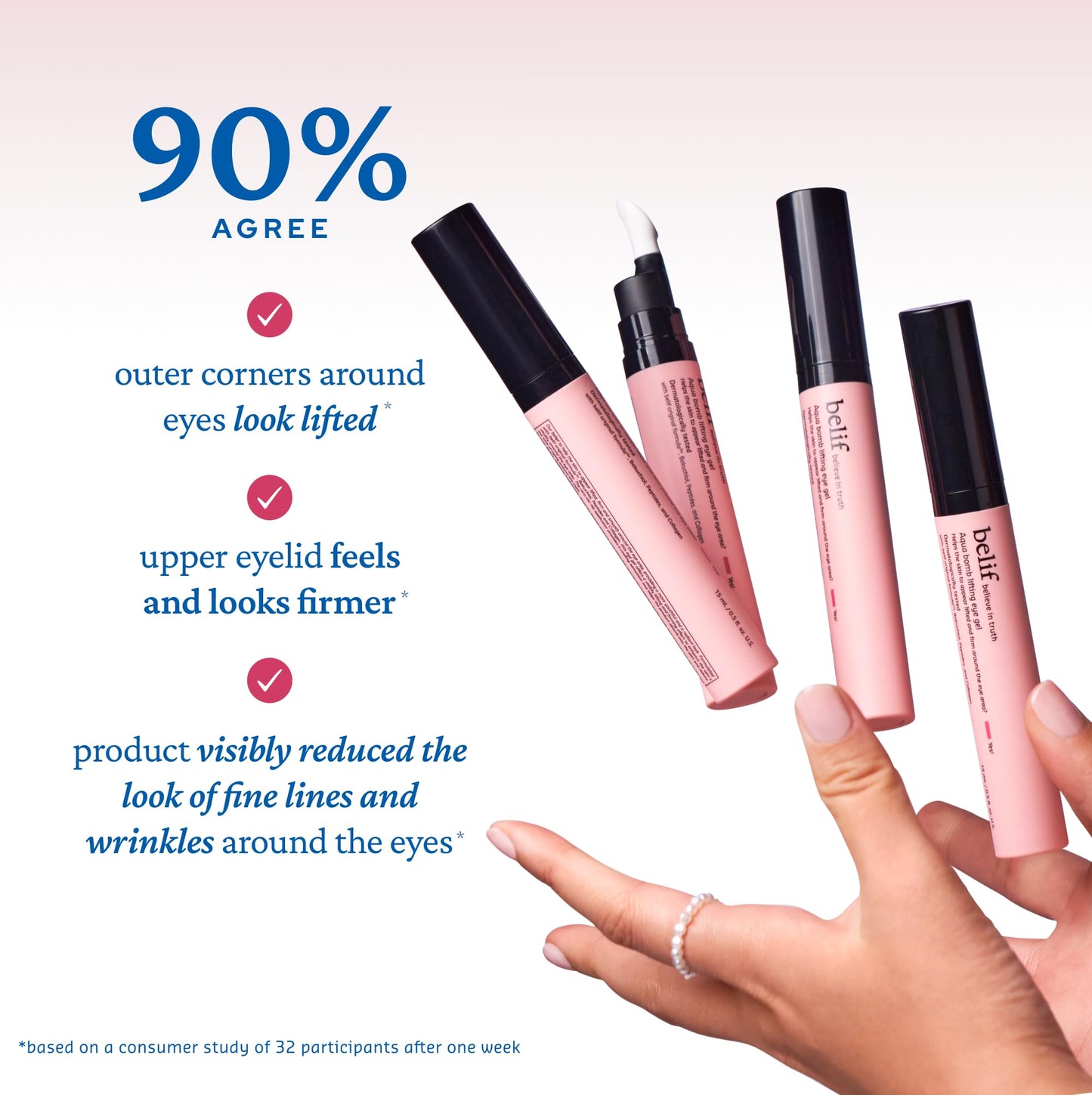 belif Retinol Firming Eye Serum – Aqua Bomb Lifting Eye Gel with Collagen & Bakuchiol for Puffiness, Fine Lines & Wrinkles, Peptide & Hyaluronic Acid, Korean Skin Care - Medaid International