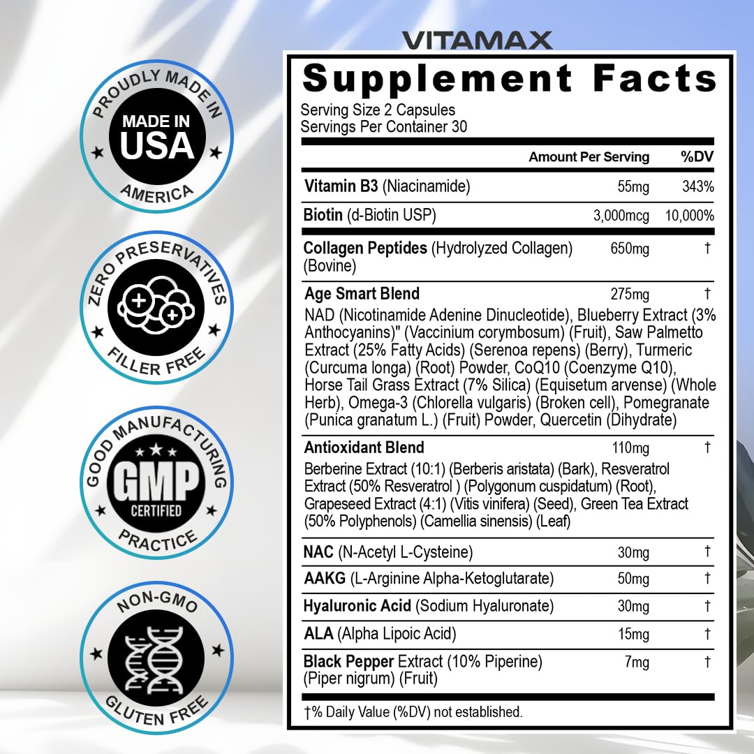 Resveratrol NAD+ Berberine Hyaluronic Acid - Biotin Grape & Blueberry + NAC - Collagen Peptides - Hair, Nail, Skin & Joint Supplement - 21-in-1 Women and Men - Made in USA (60 Count (Pack of 1) - Medaid International