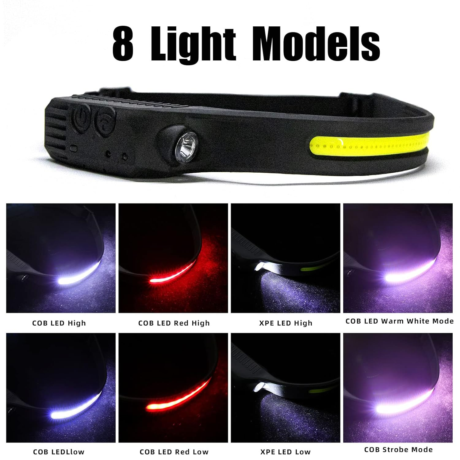 Bright Rechargeable Headlamp Flashlight, 8 Lighting Modes with Motion Sensor Head Lamp - Medaid International
