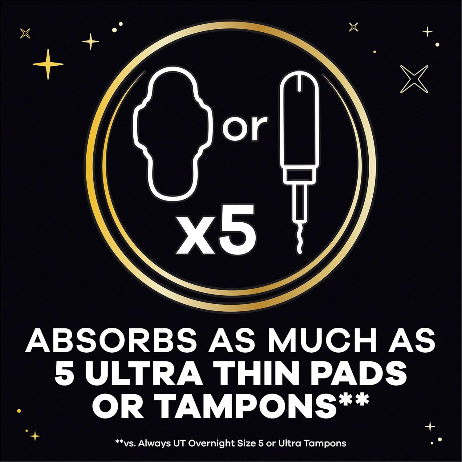 Always Zzzs Overnight Disposable Period Underwear for Women, Size Small/Medium, Black Period Panties, Leakproof, 7 Count x 2 Packs (14 Count Total) - Medaid International