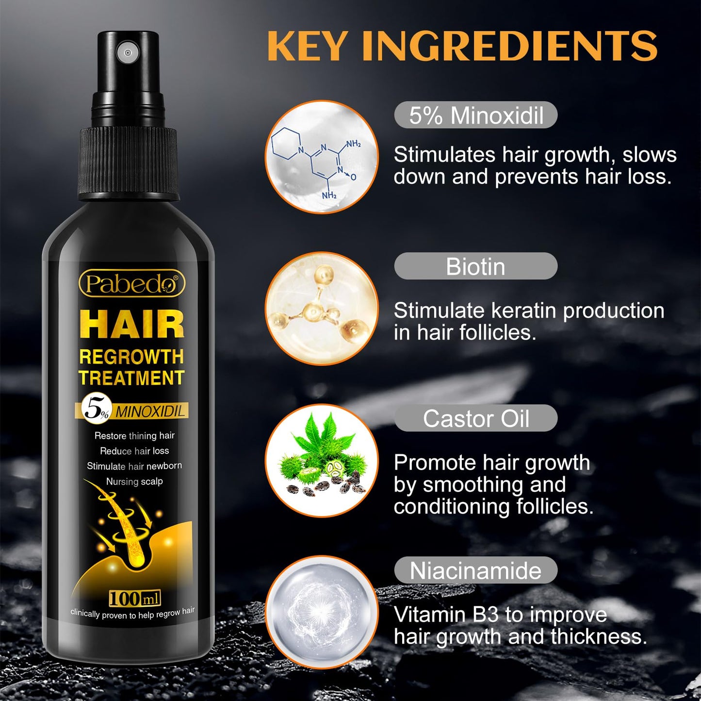 5% Minoxidil for Men and Women Hair Growth Serum - Castor Oil & Biotin Hair Growth Spray Hair Regrowth Treatment for Scalp Hair Loss Hair Thinning For Thicker Longer Fuller Healthier Hair 100Ml - Medaid International